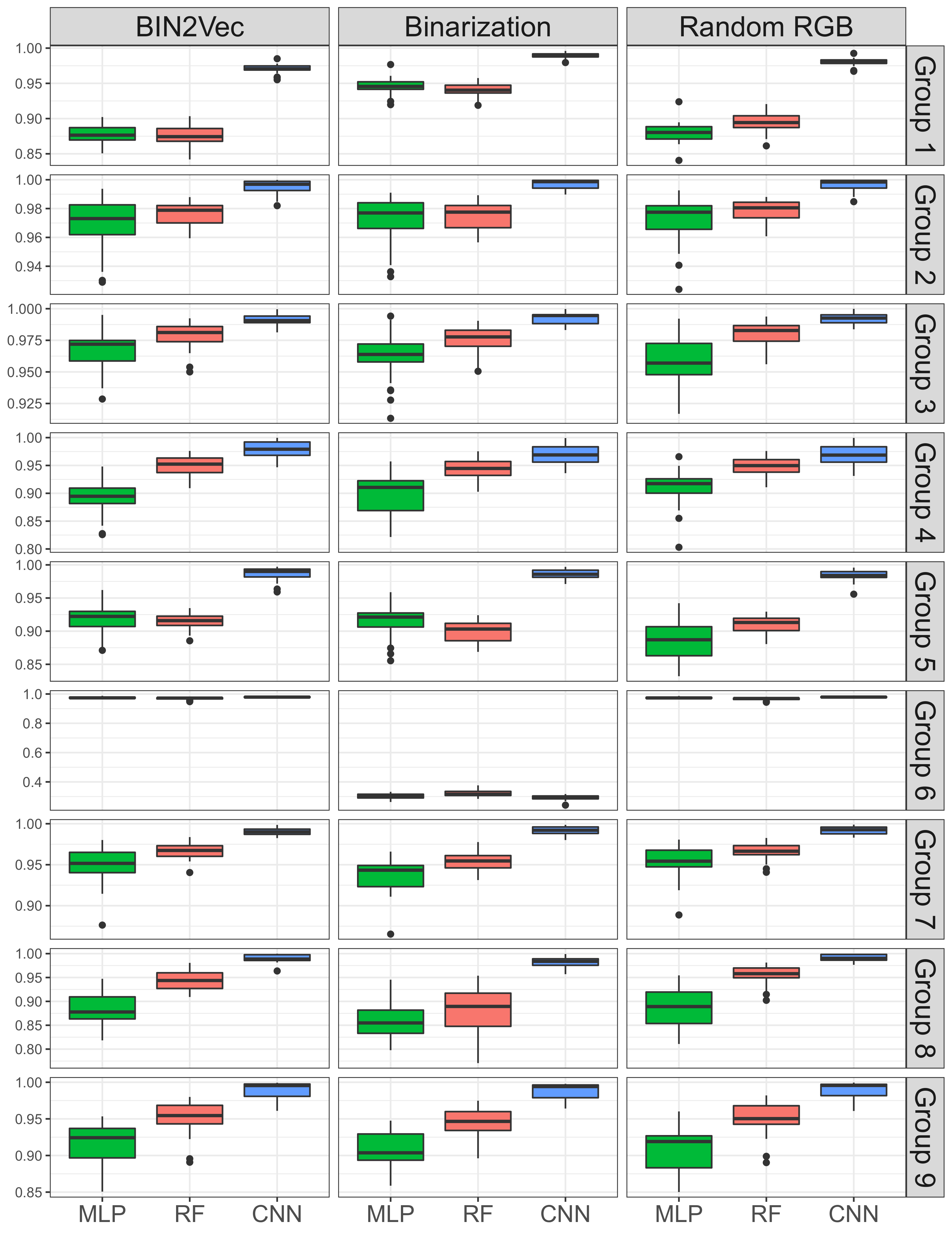 Applsci 09 00597 g015 550