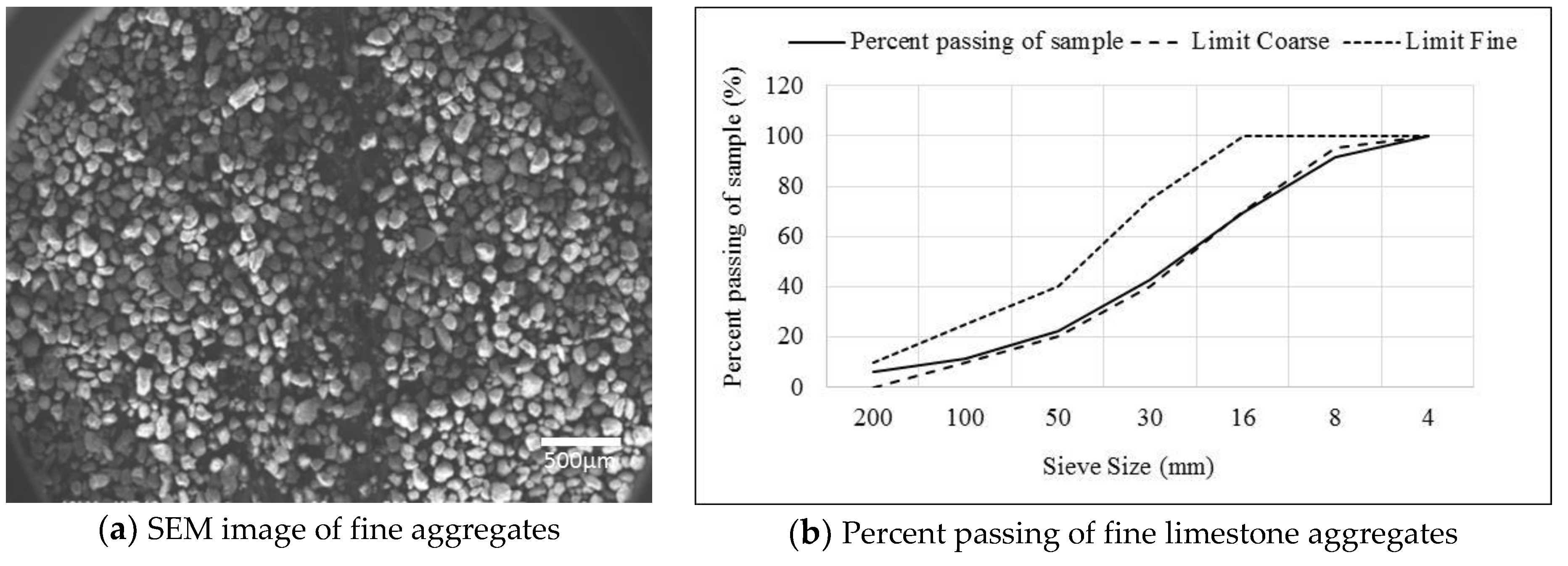 Applsci 09 00598 g001 Applsci 09 00598 g001