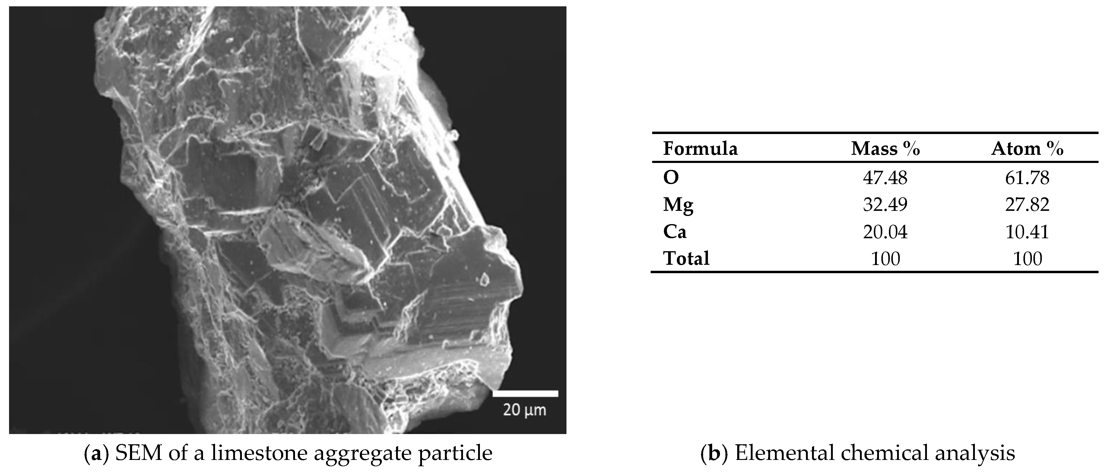 Applsci 09 00598 g002 Applsci 09 00598 g002