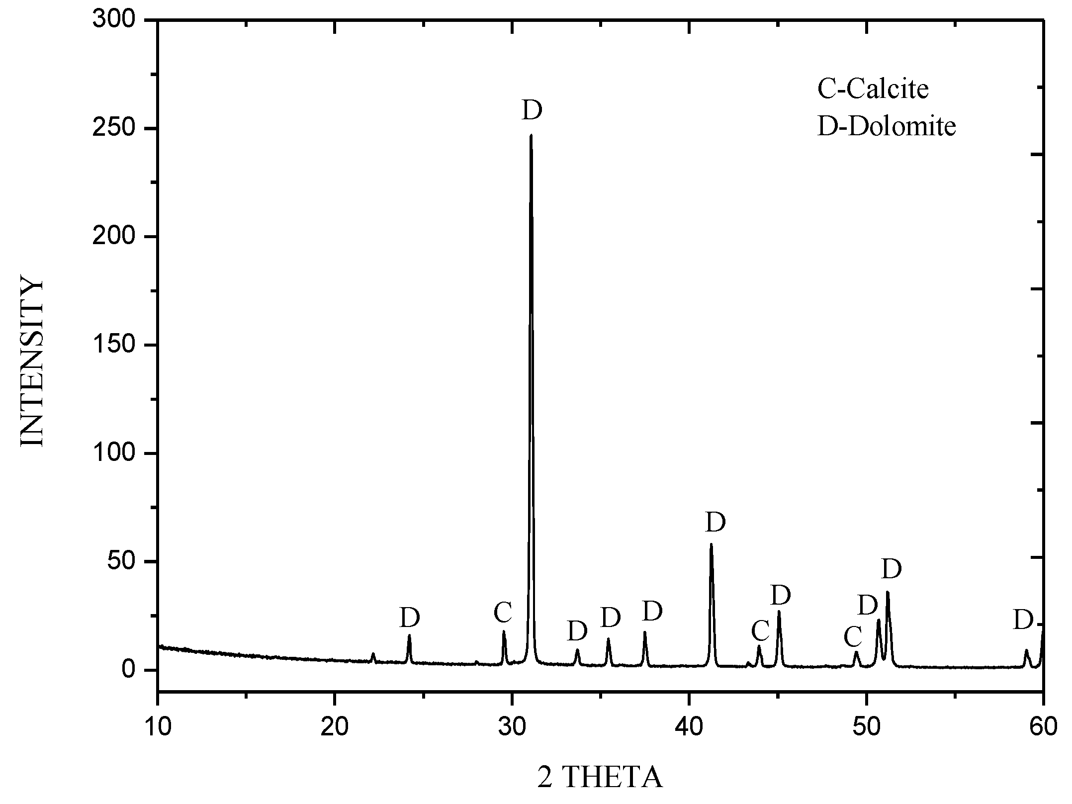 Applsci 09 00598 g003 Applsci 09 00598 g003