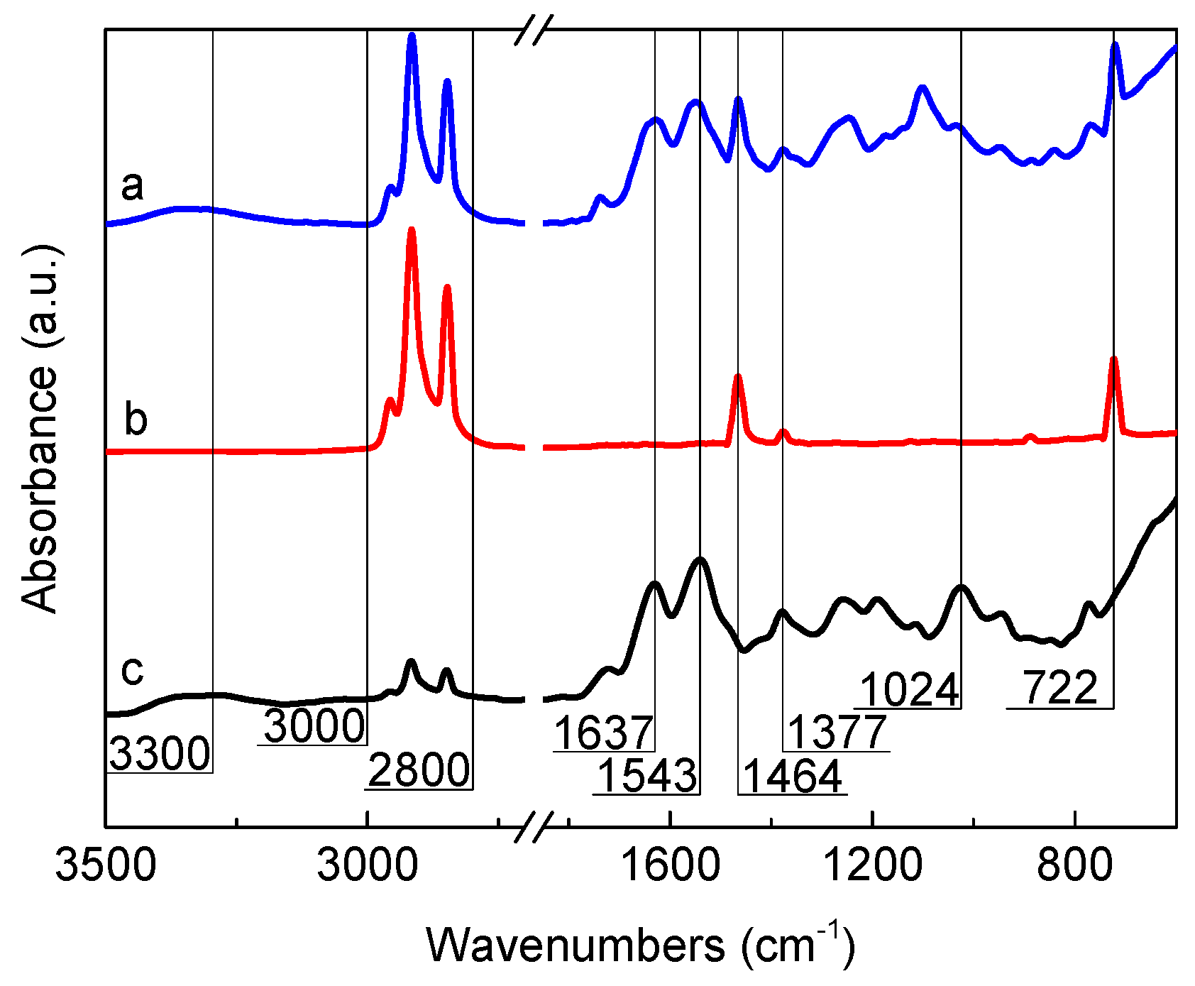 Applsci 09 00599 g003 Applsci 09 00599 g003