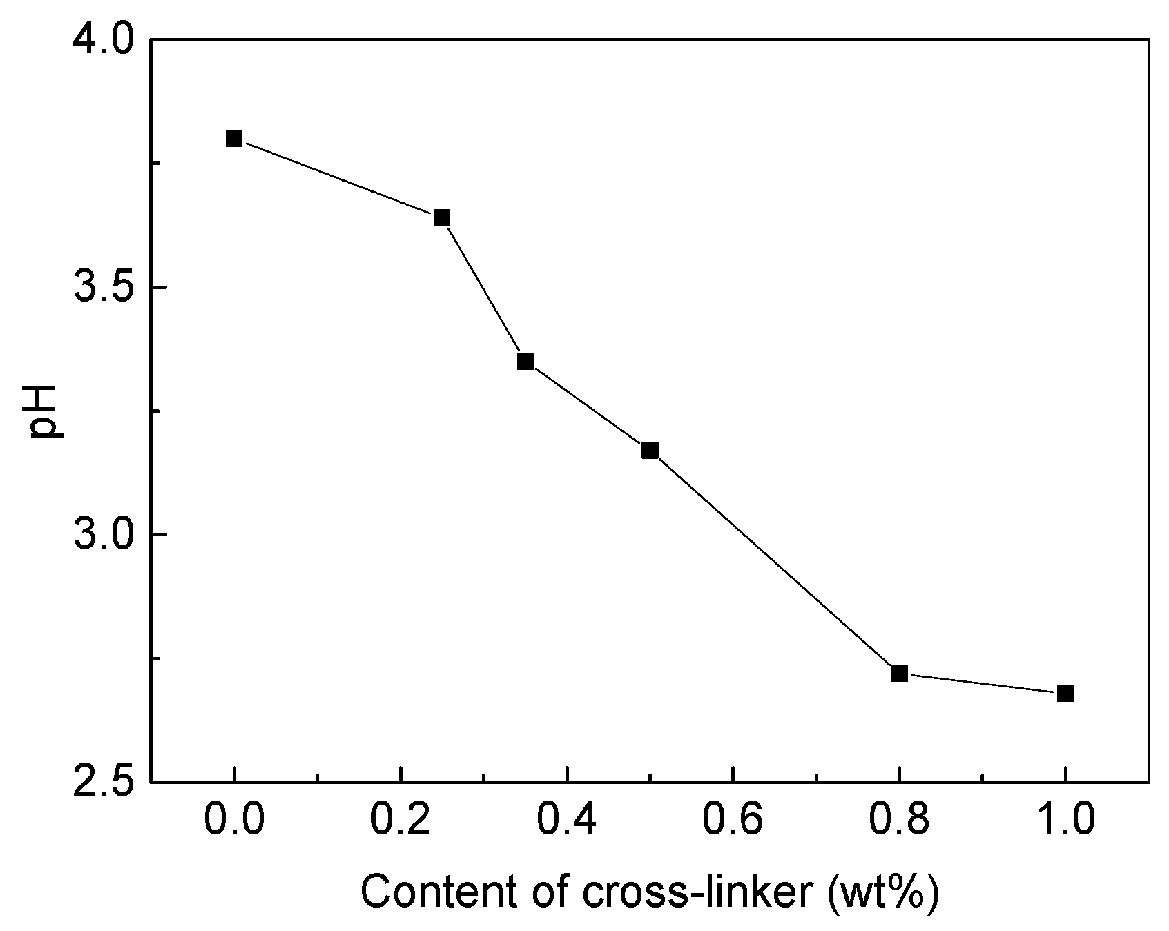 Applsci 09 00599 g010 Applsci 09 00599 g010