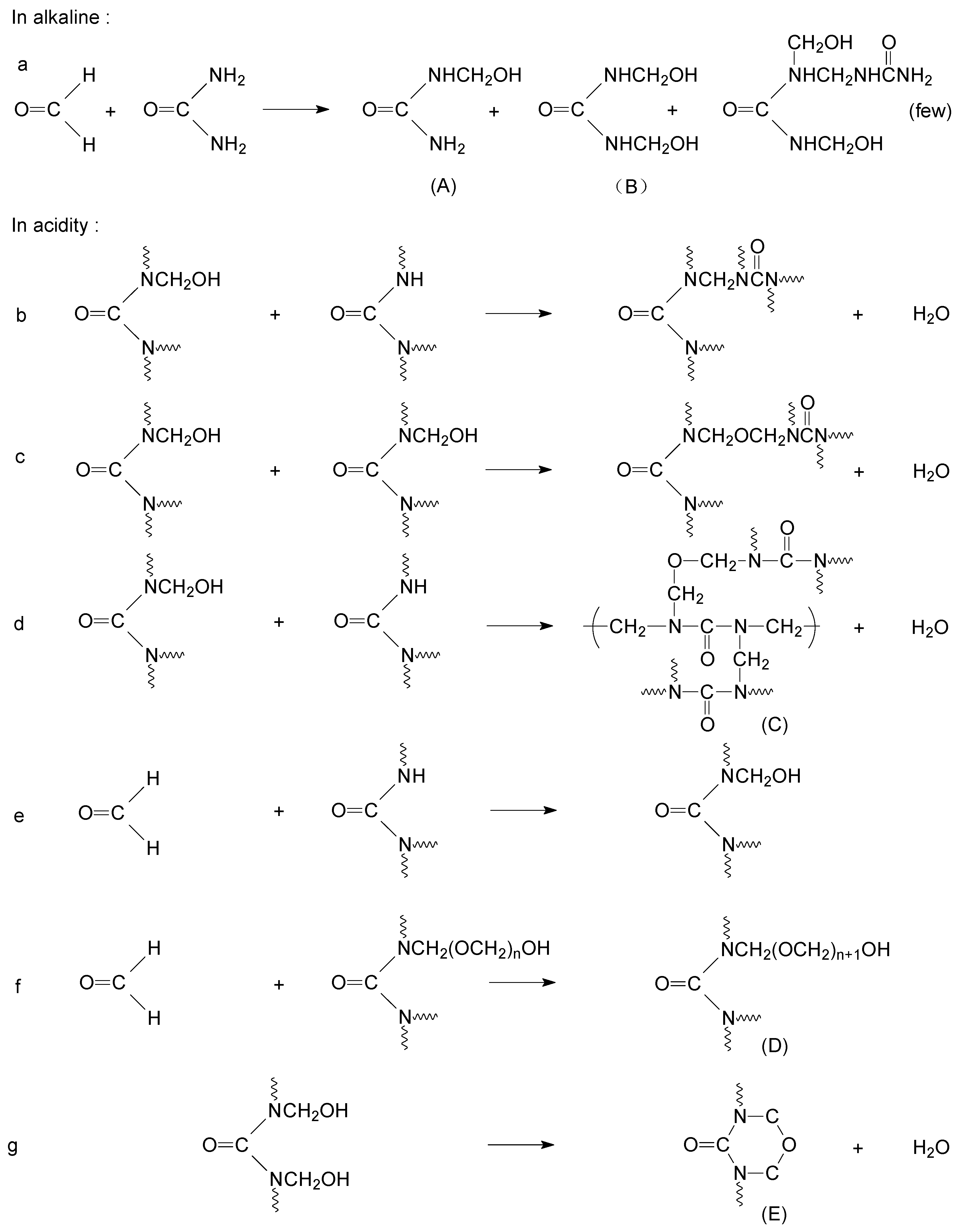 Applsci 09 00599 sch001 Applsci 09 00599 sch001