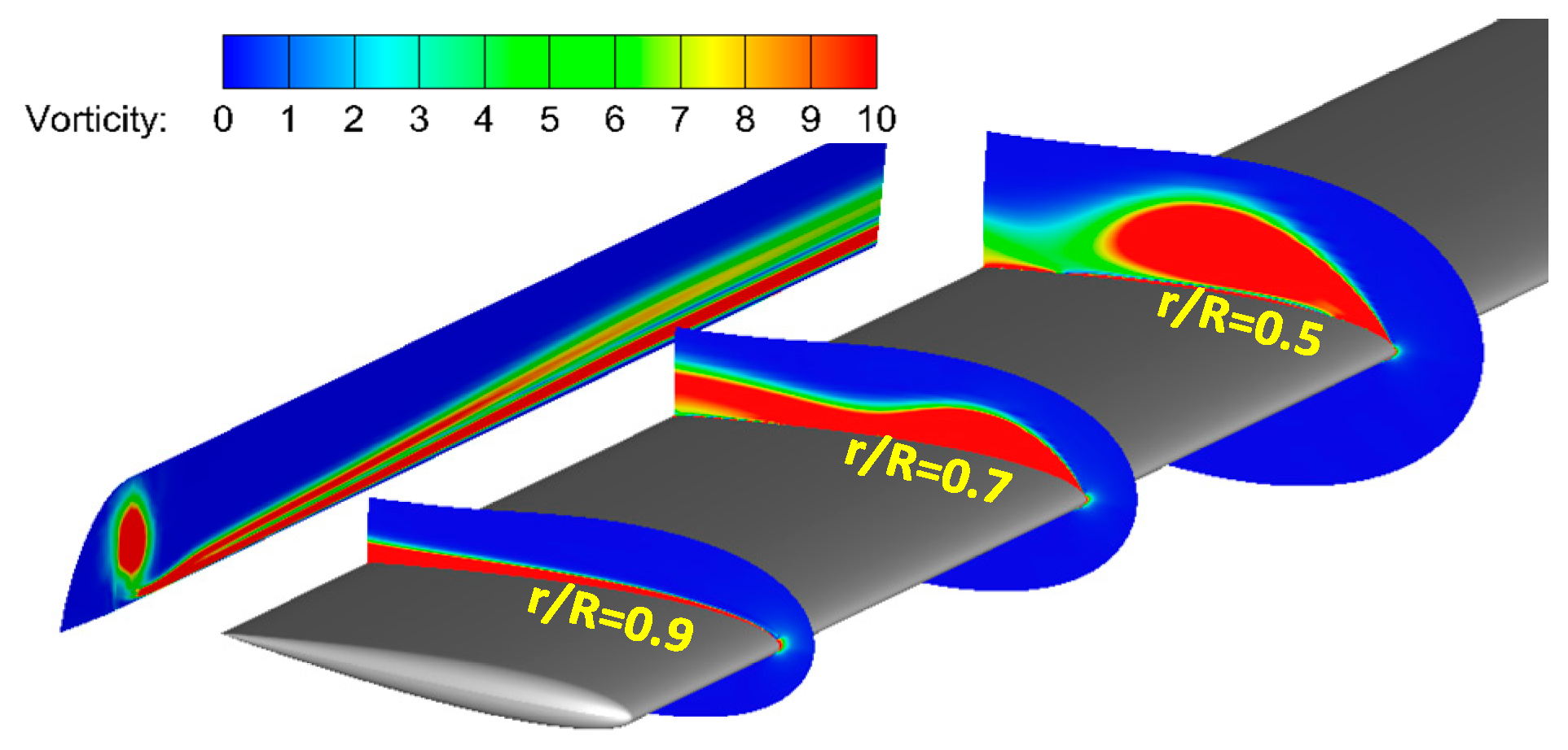 Applsci 09 00600 g005 550