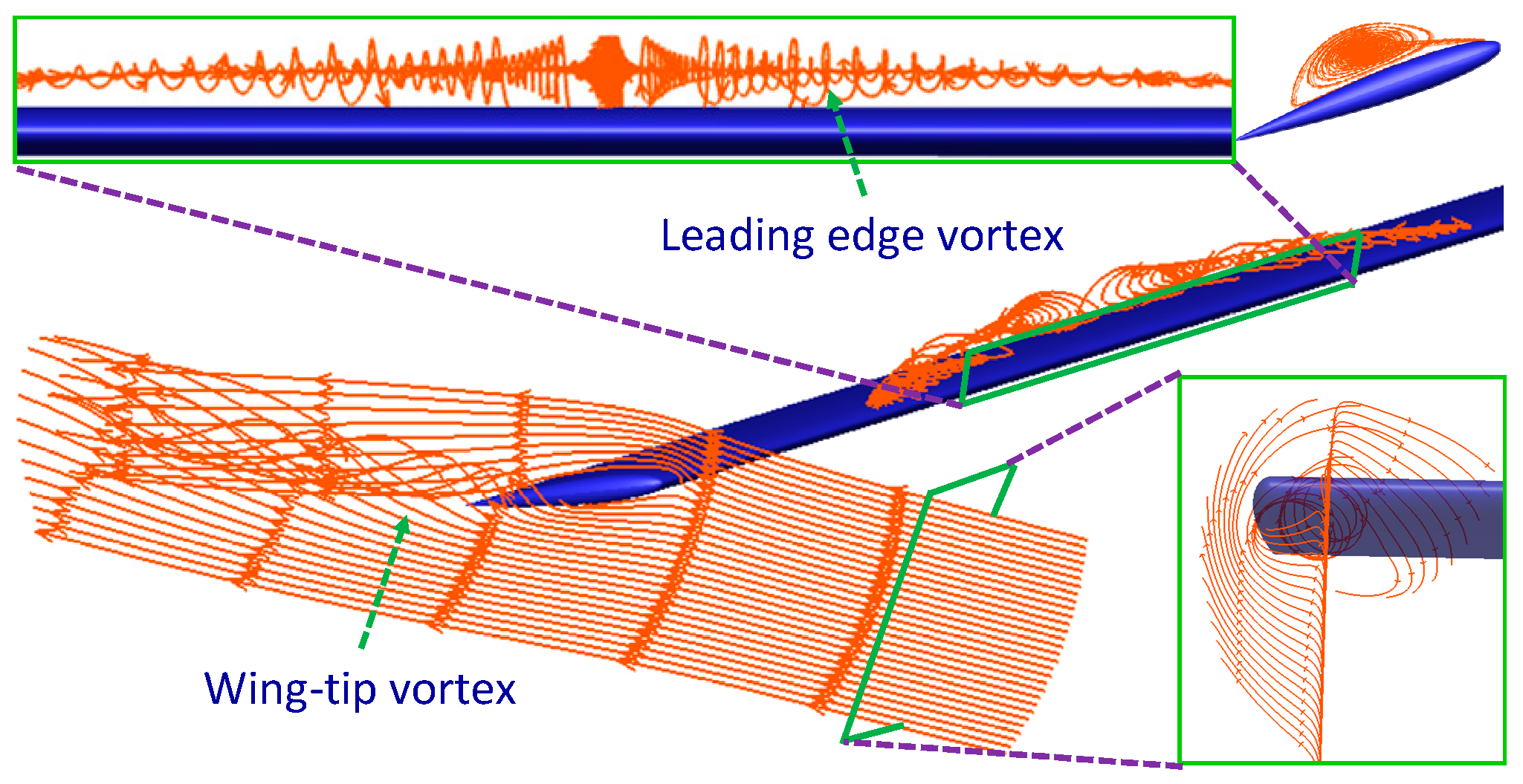 Applsci 09 00600 g006 550