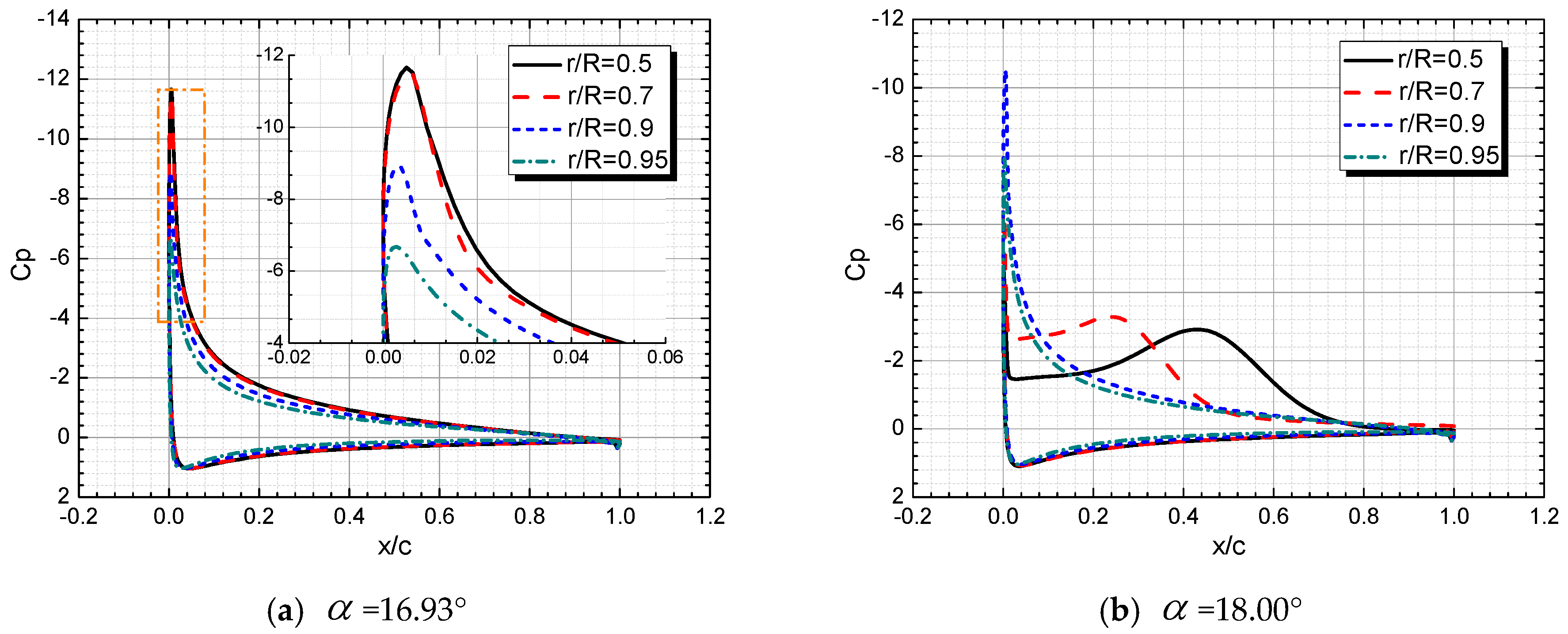 Applsci 09 00600 g007 550