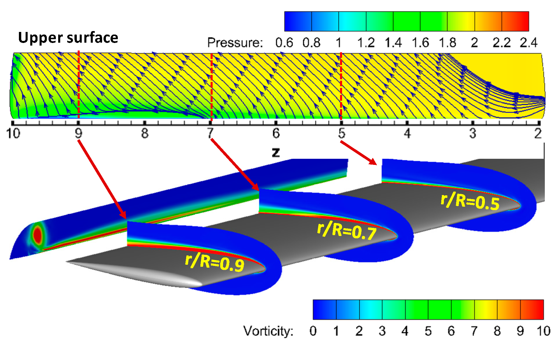 Applsci 09 00600 g014 550