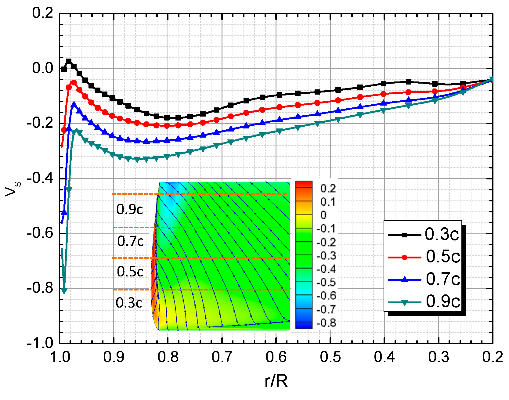 Applsci 09 00600 g015 550