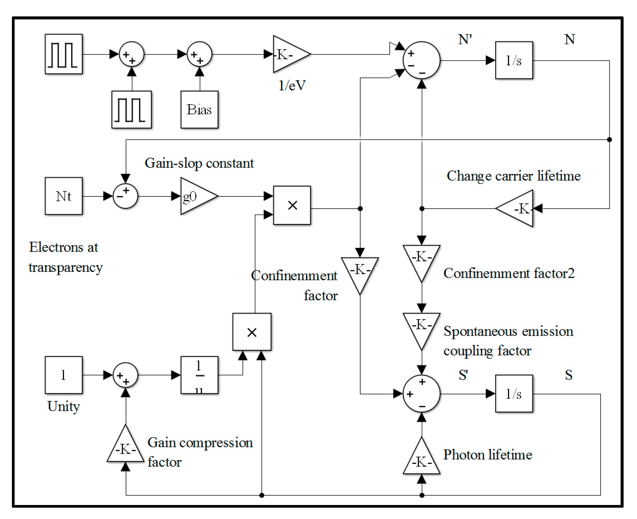 Applsci 09 00602 g002 550