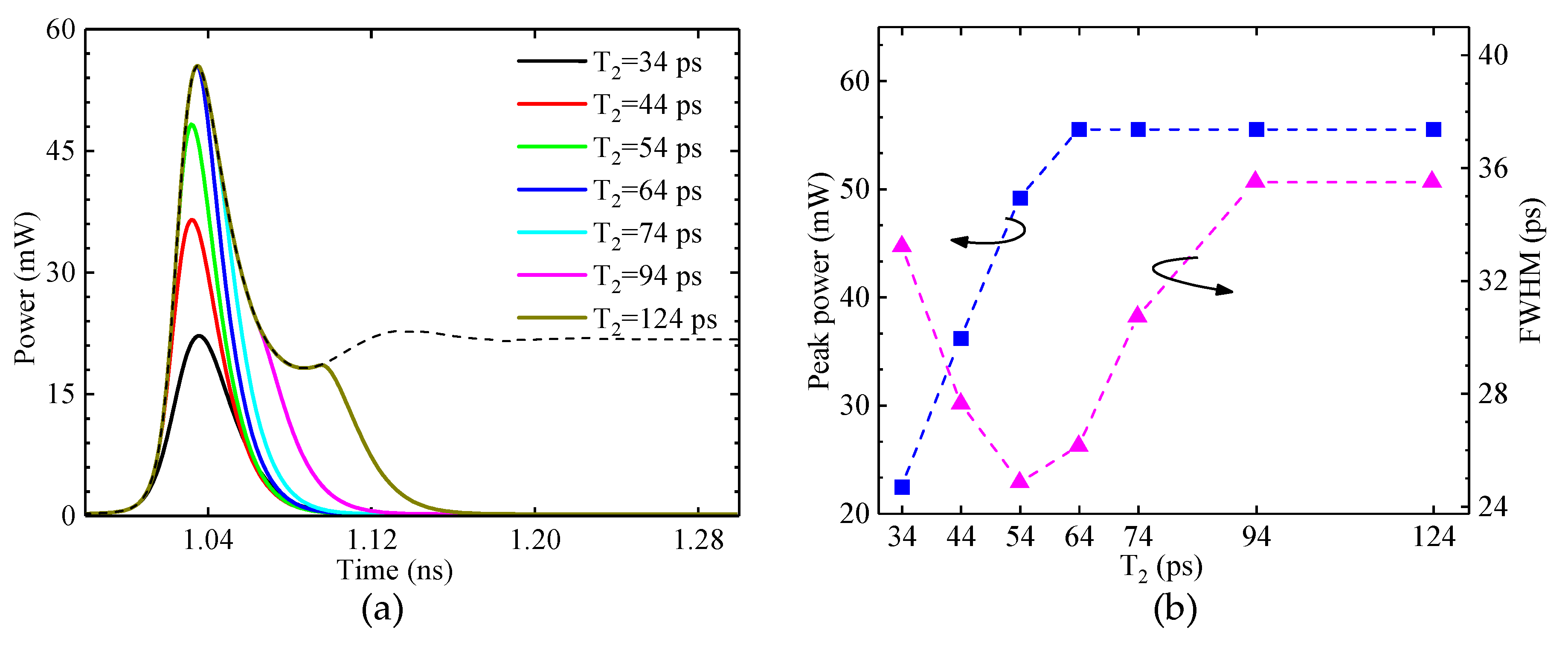 Applsci 09 00602 g004 550
