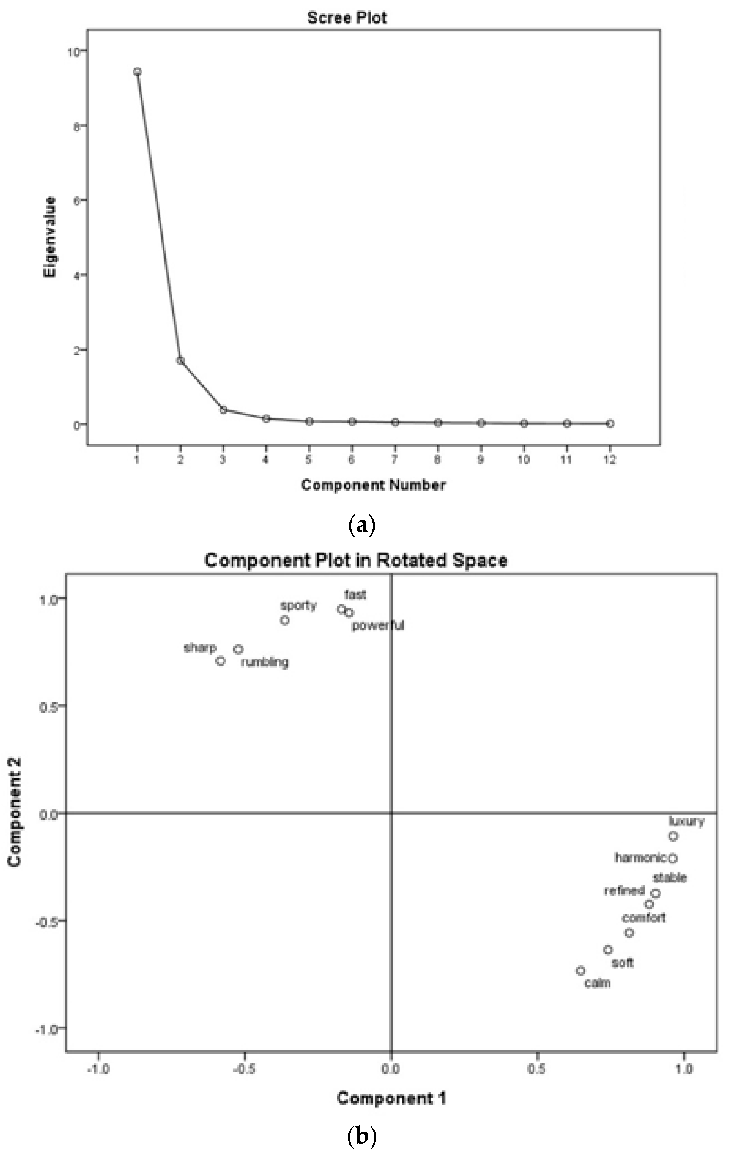 Applsci 09 00604 g003