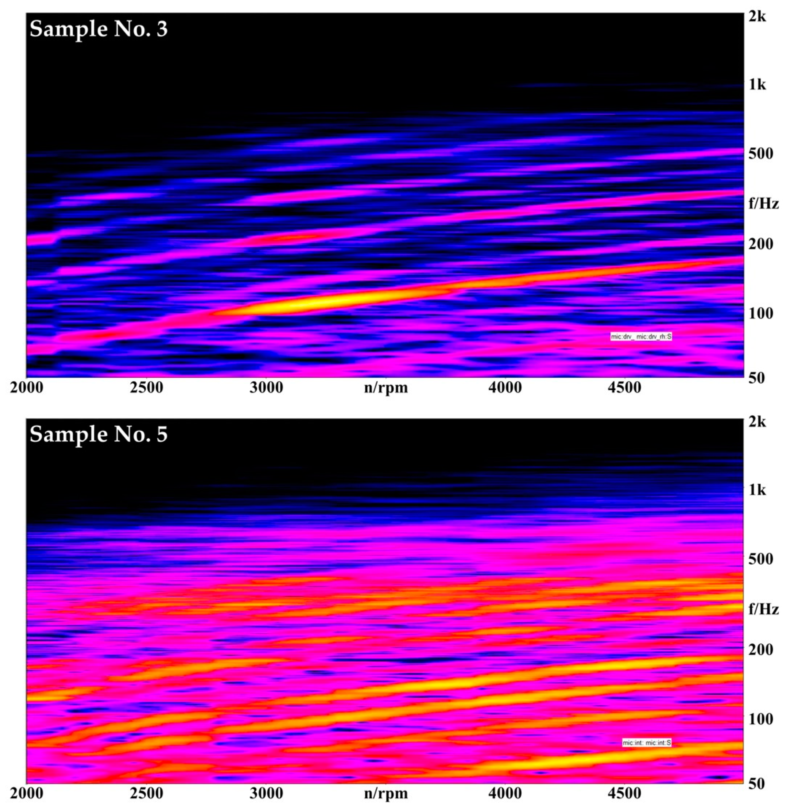 Applsci 09 00604 g005