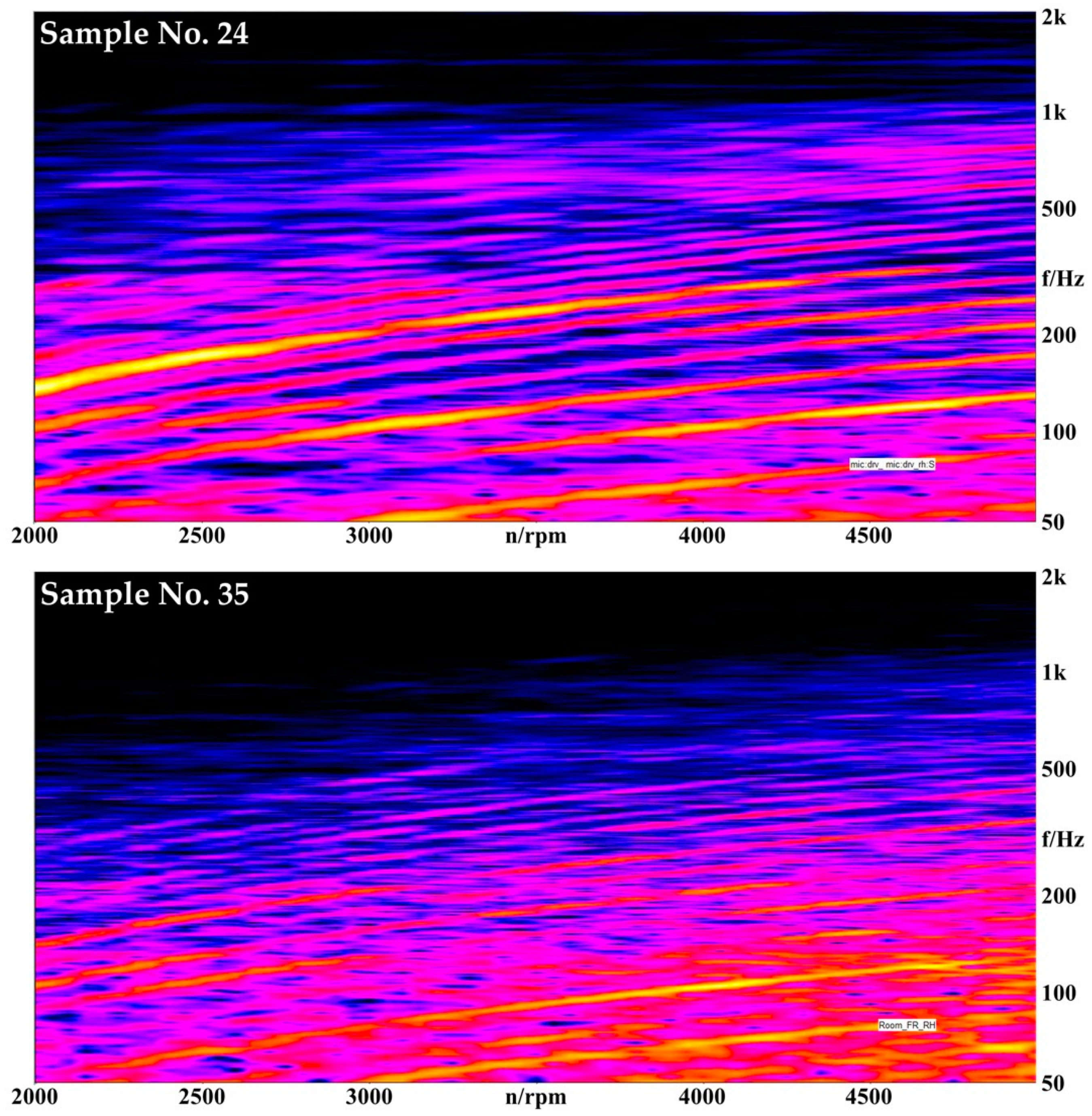 Applsci 09 00604 g006