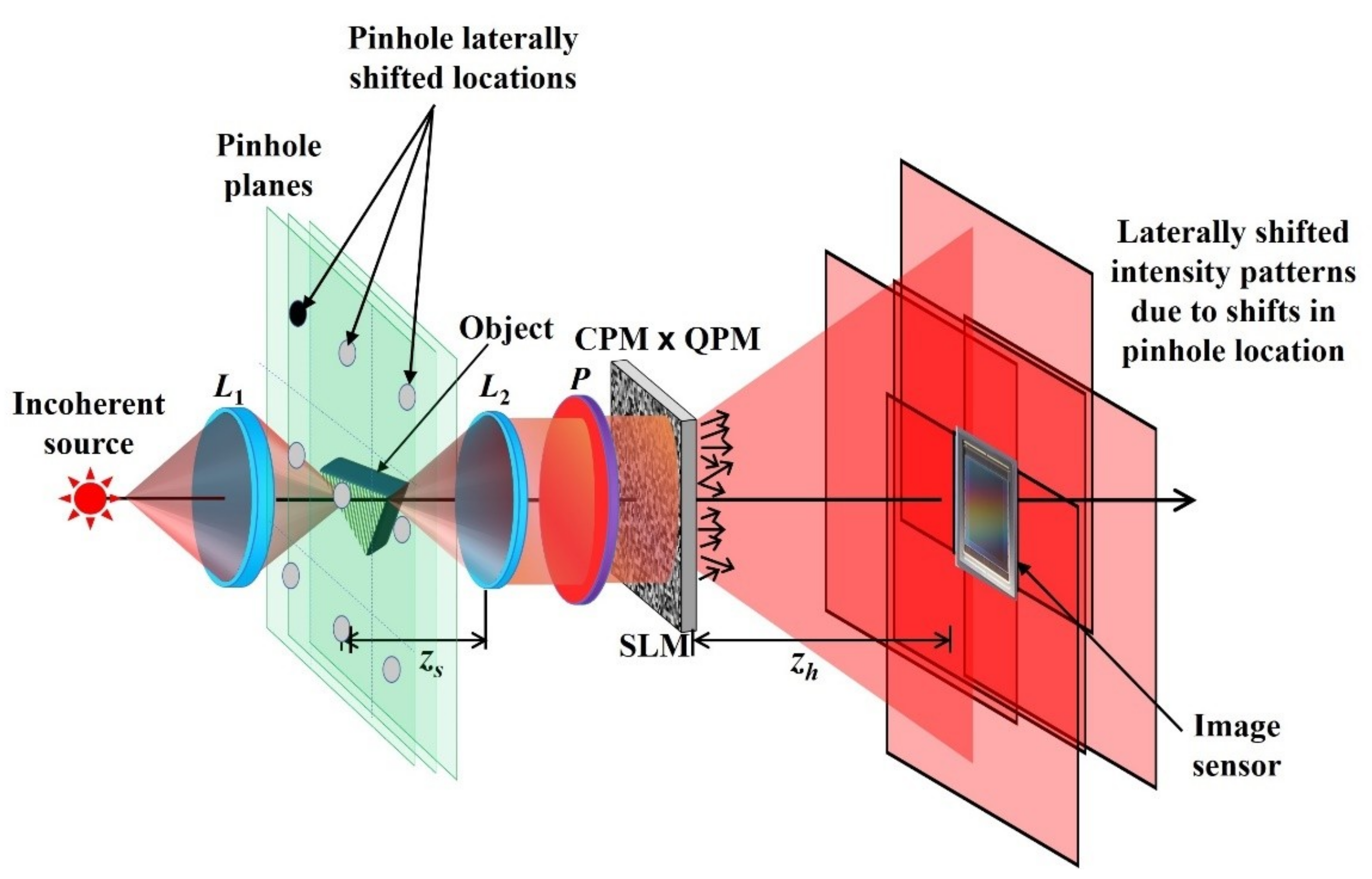Applsci 09 00605 g013 Applsci 09 00605 g013