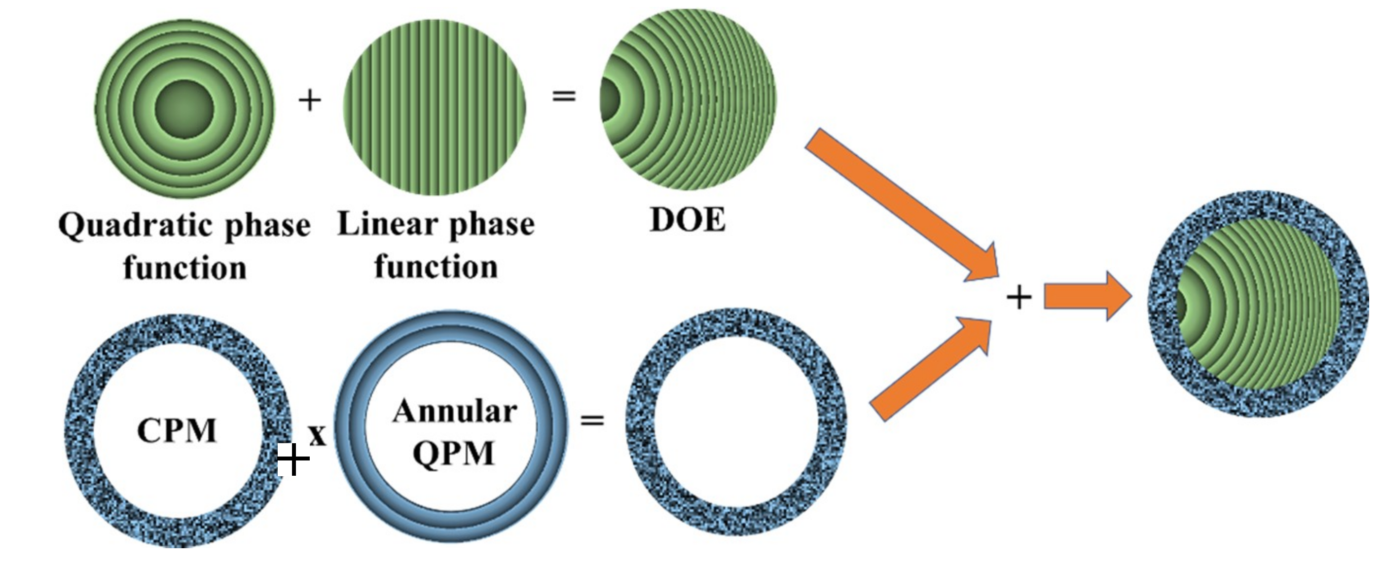 Applsci 09 00605 g017 Applsci 09 00605 g017