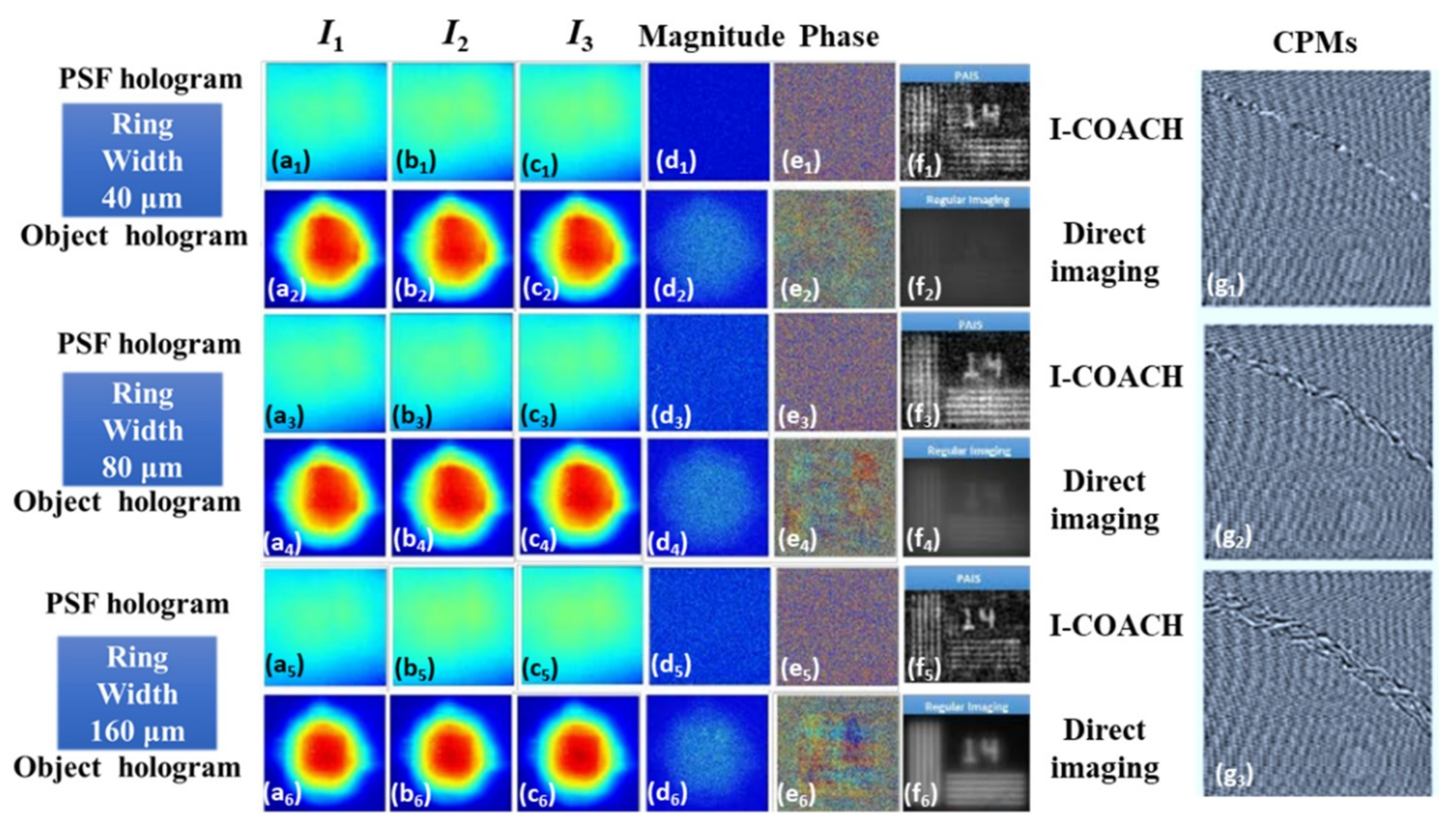 Applsci 09 00605 g019 Applsci 09 00605 g019
