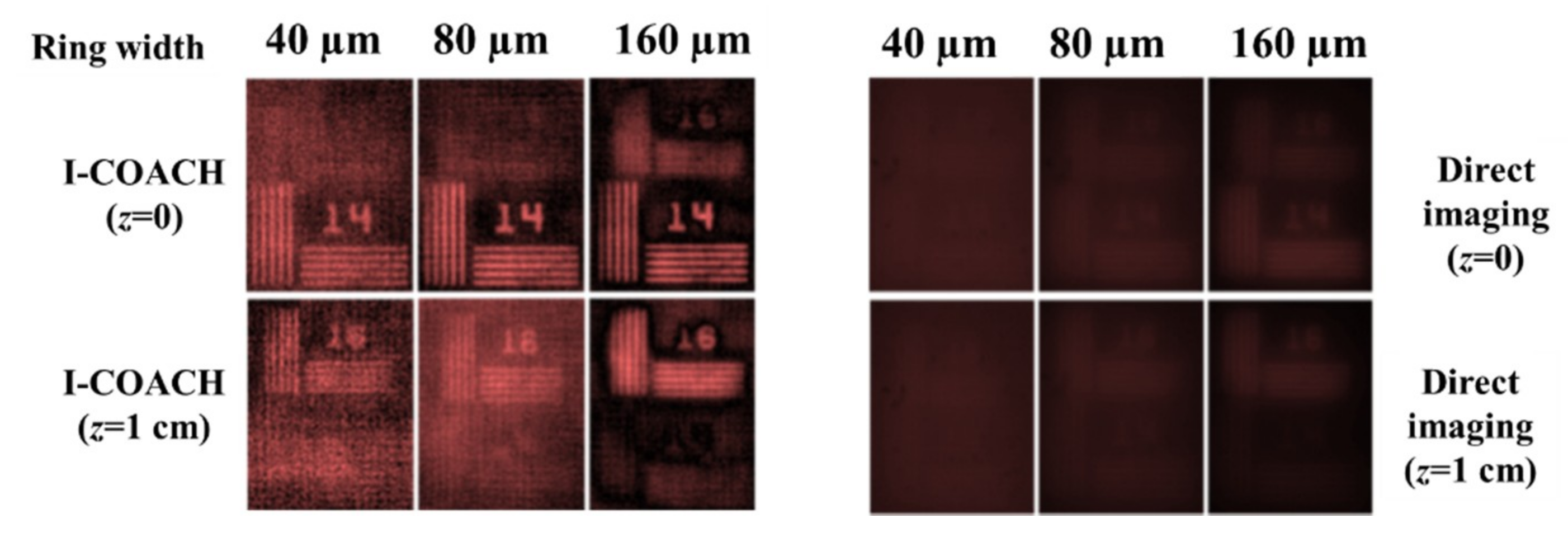Applsci 09 00605 g020 Applsci 09 00605 g020