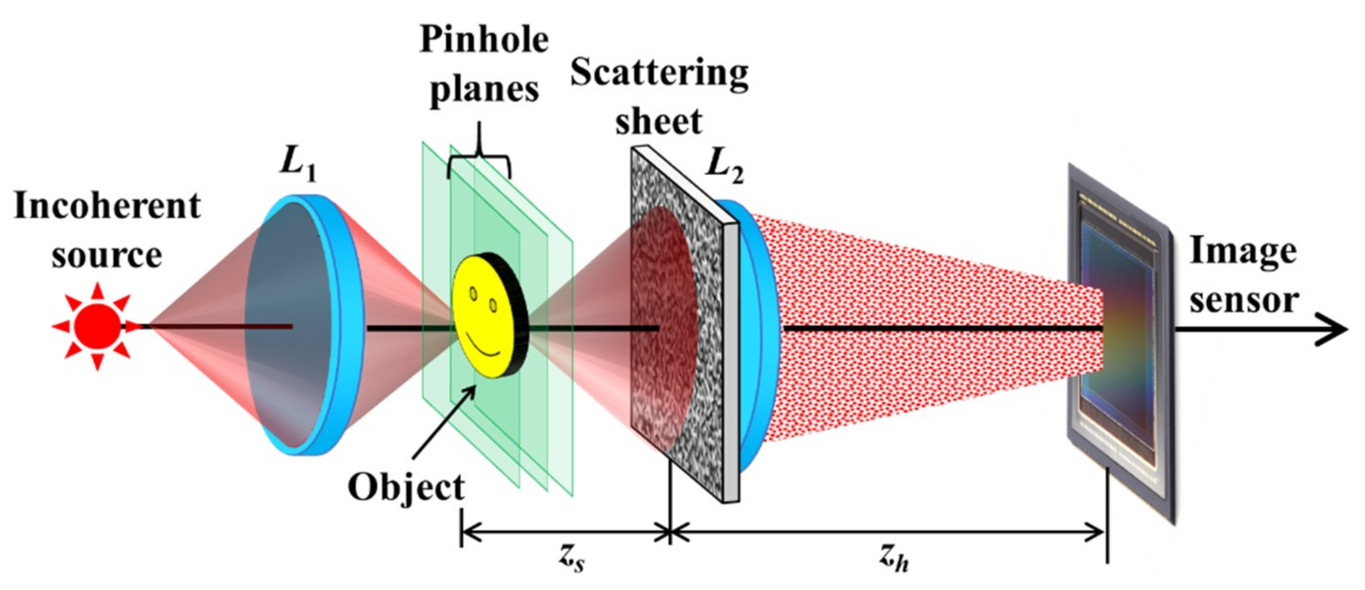 Applsci 09 00605 g027 Applsci 09 00605 g027