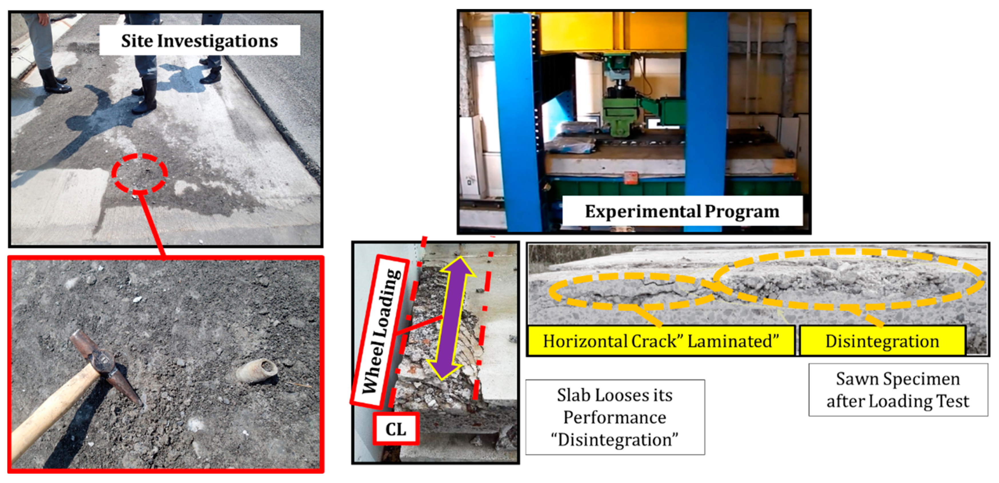 Applsci 09 00607 g001