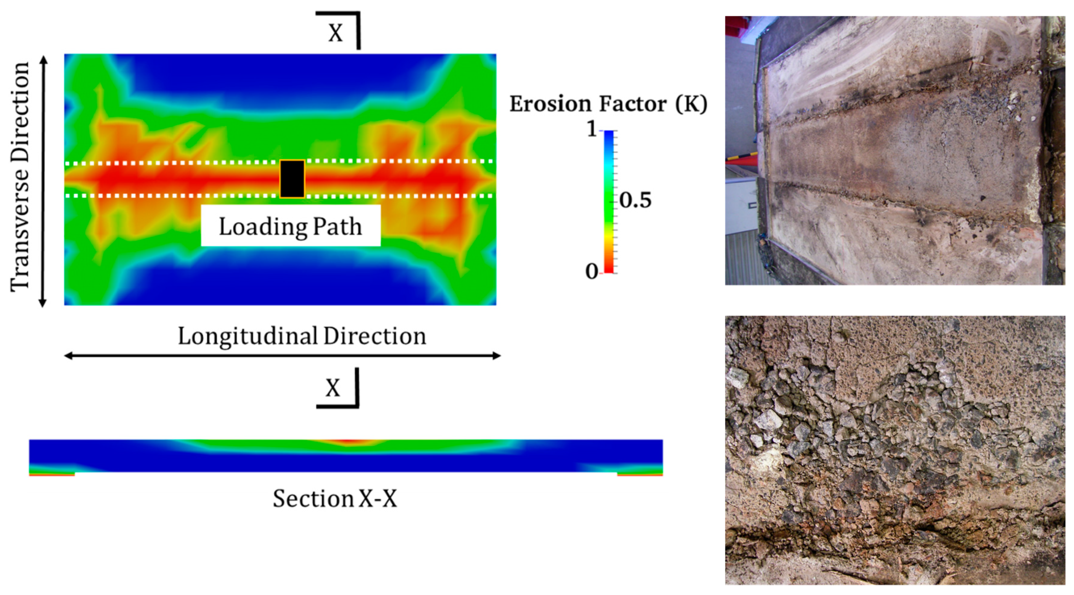 Applsci 09 00607 g009