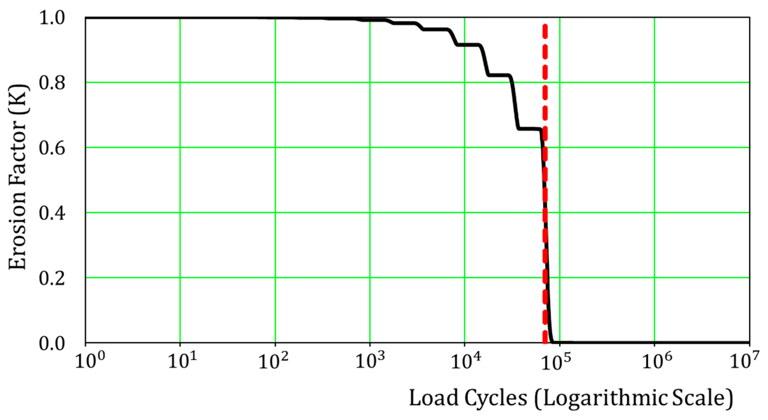 Applsci 09 00607 g010