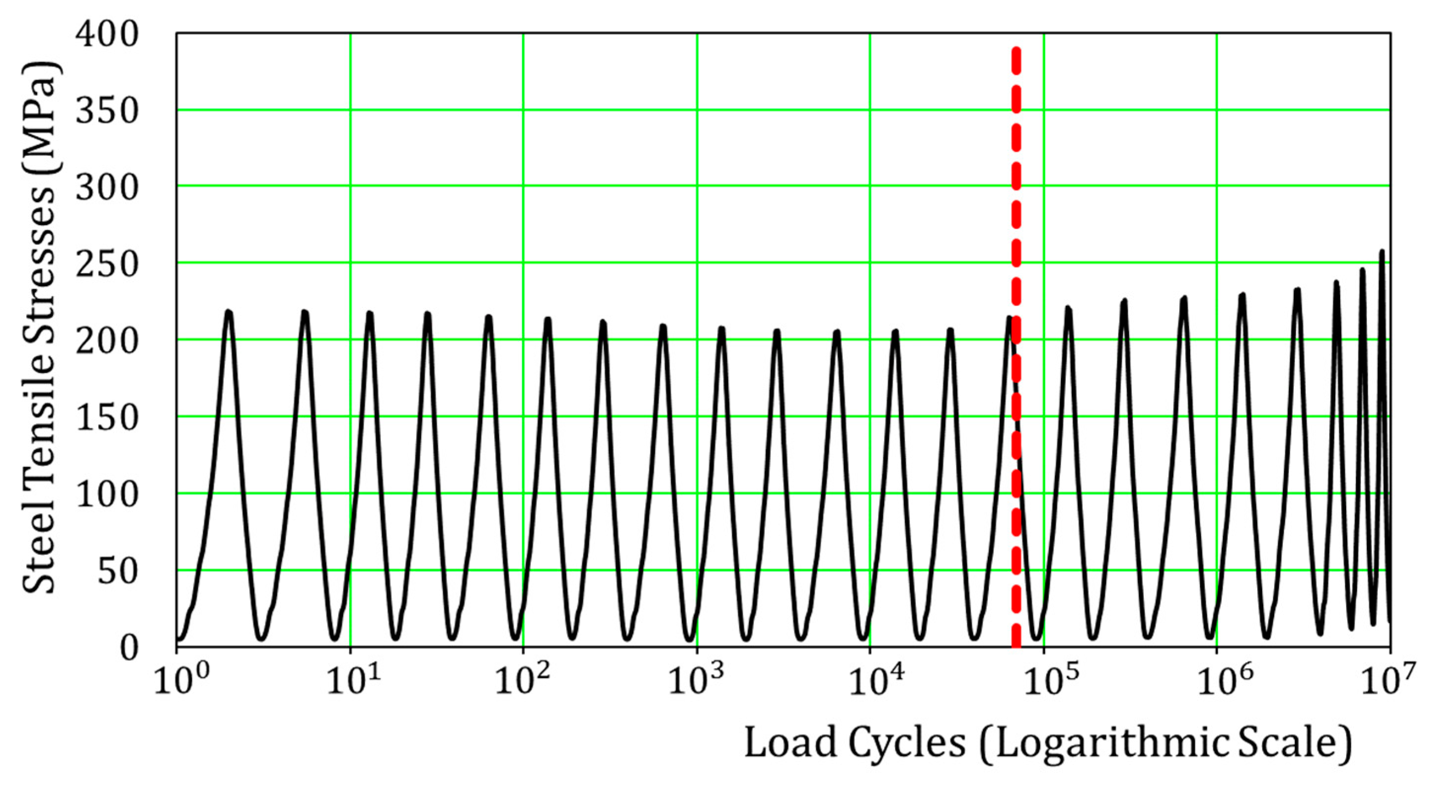 Applsci 09 00607 g013