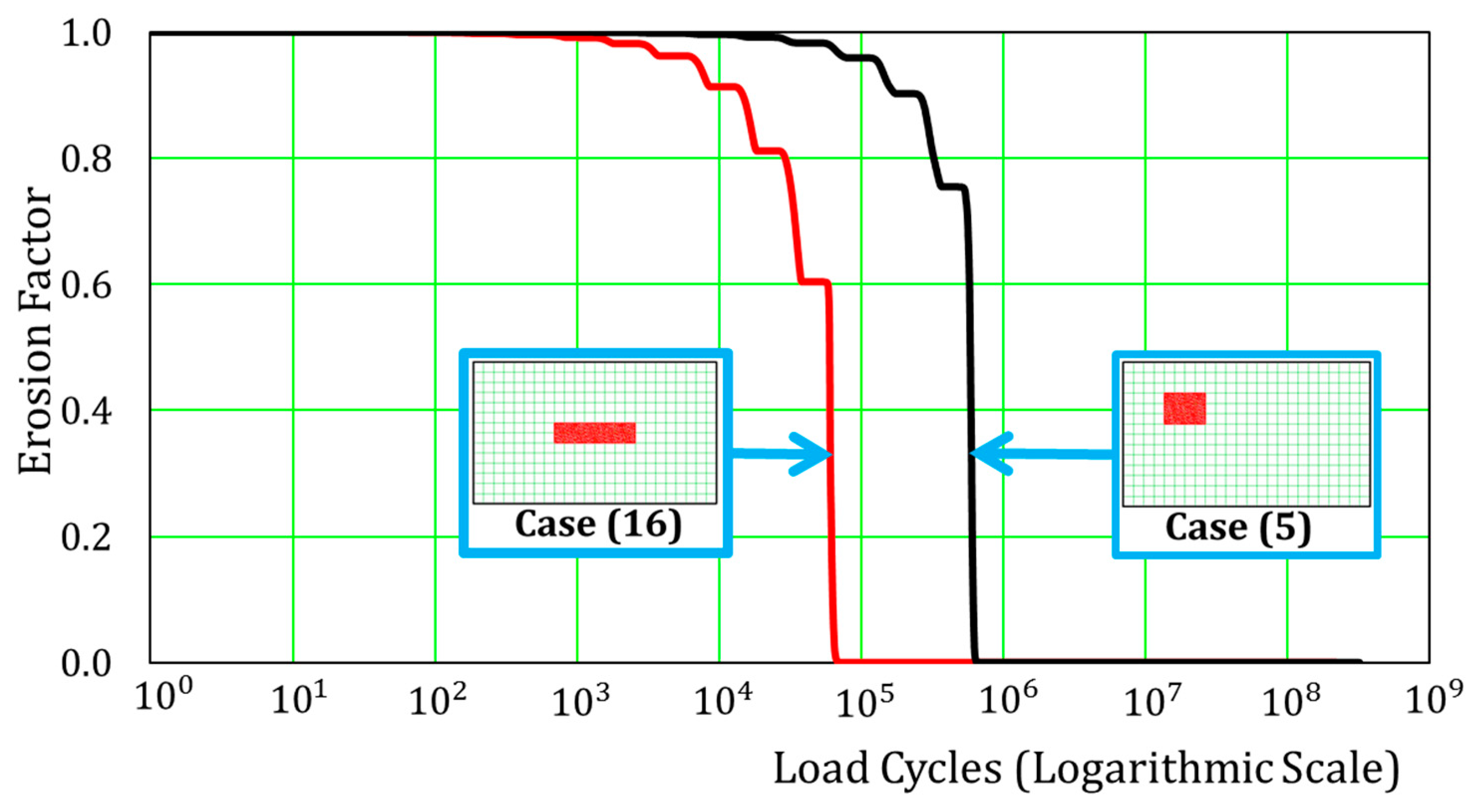 Applsci 09 00607 g018