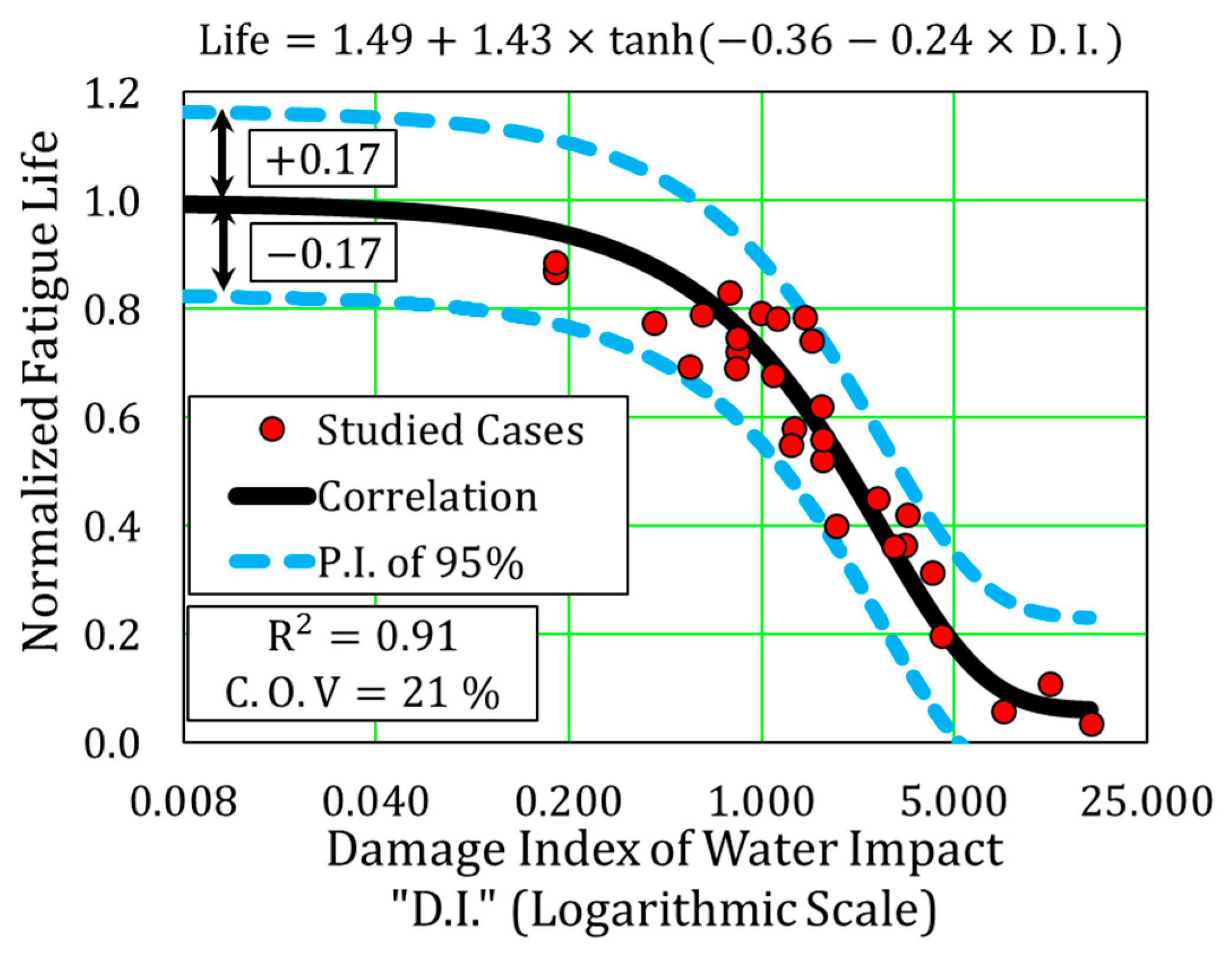 Applsci 09 00607 g025