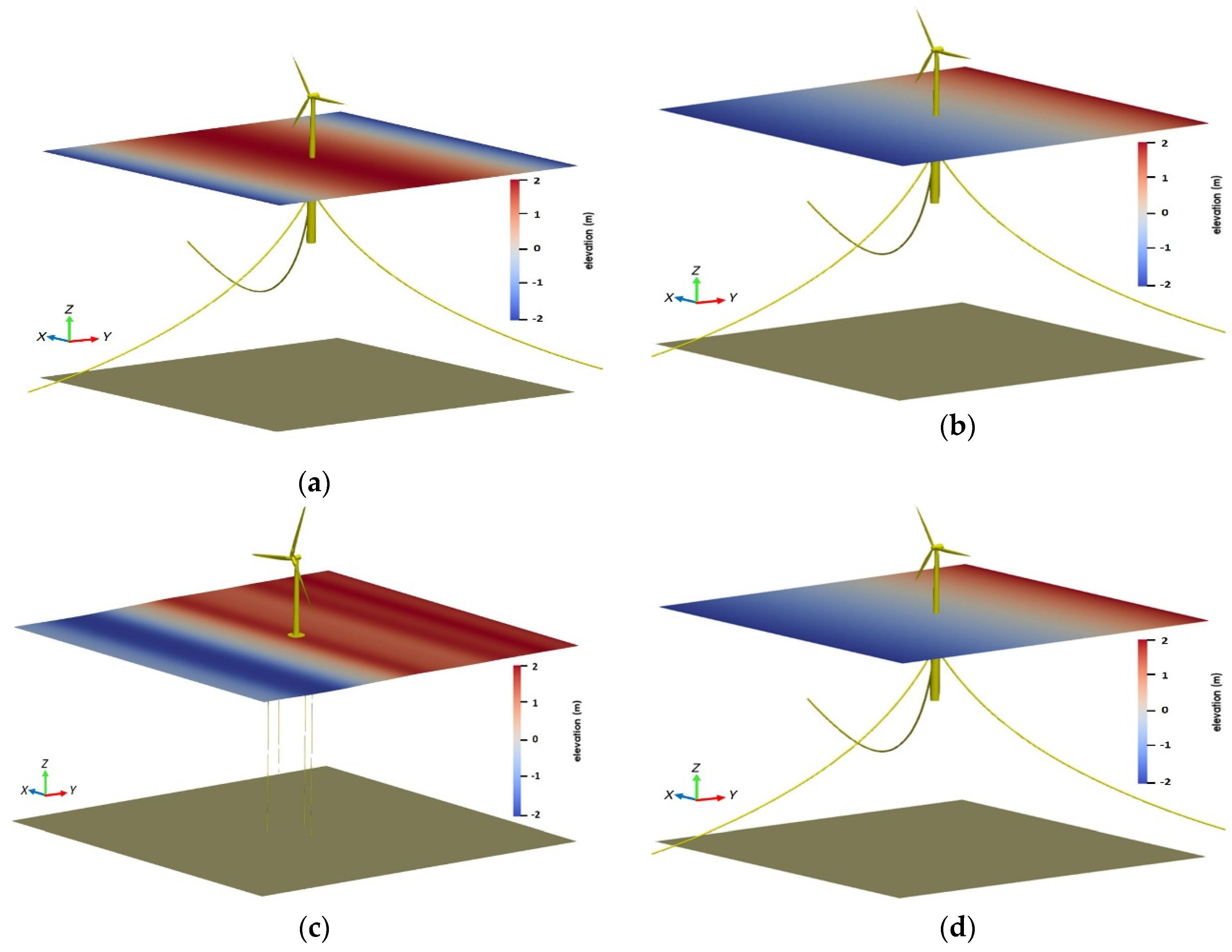 Applsci 09 00608 g006 Applsci 09 00608 g006
