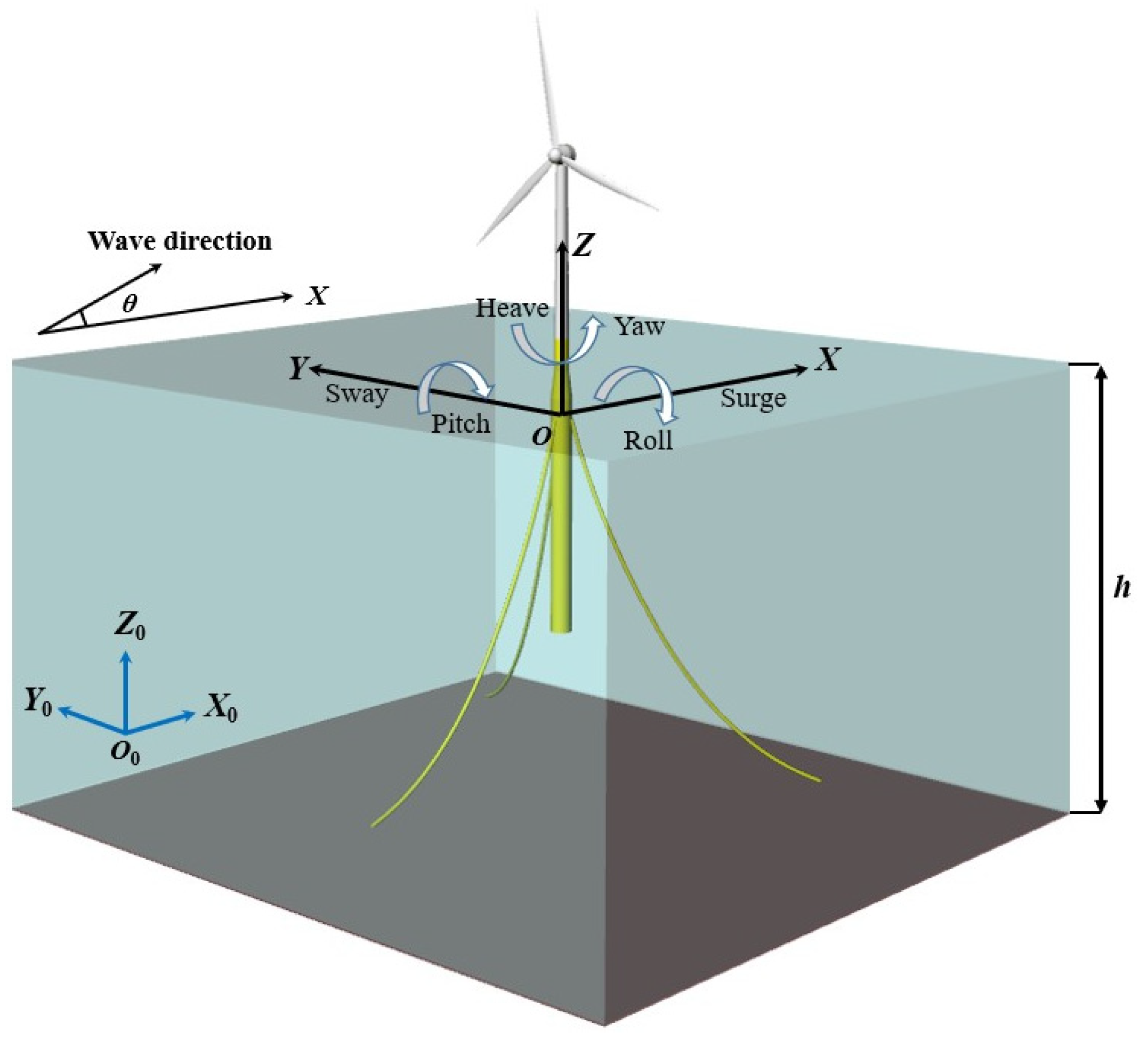 Applsci 09 00608 g007 Applsci 09 00608 g007