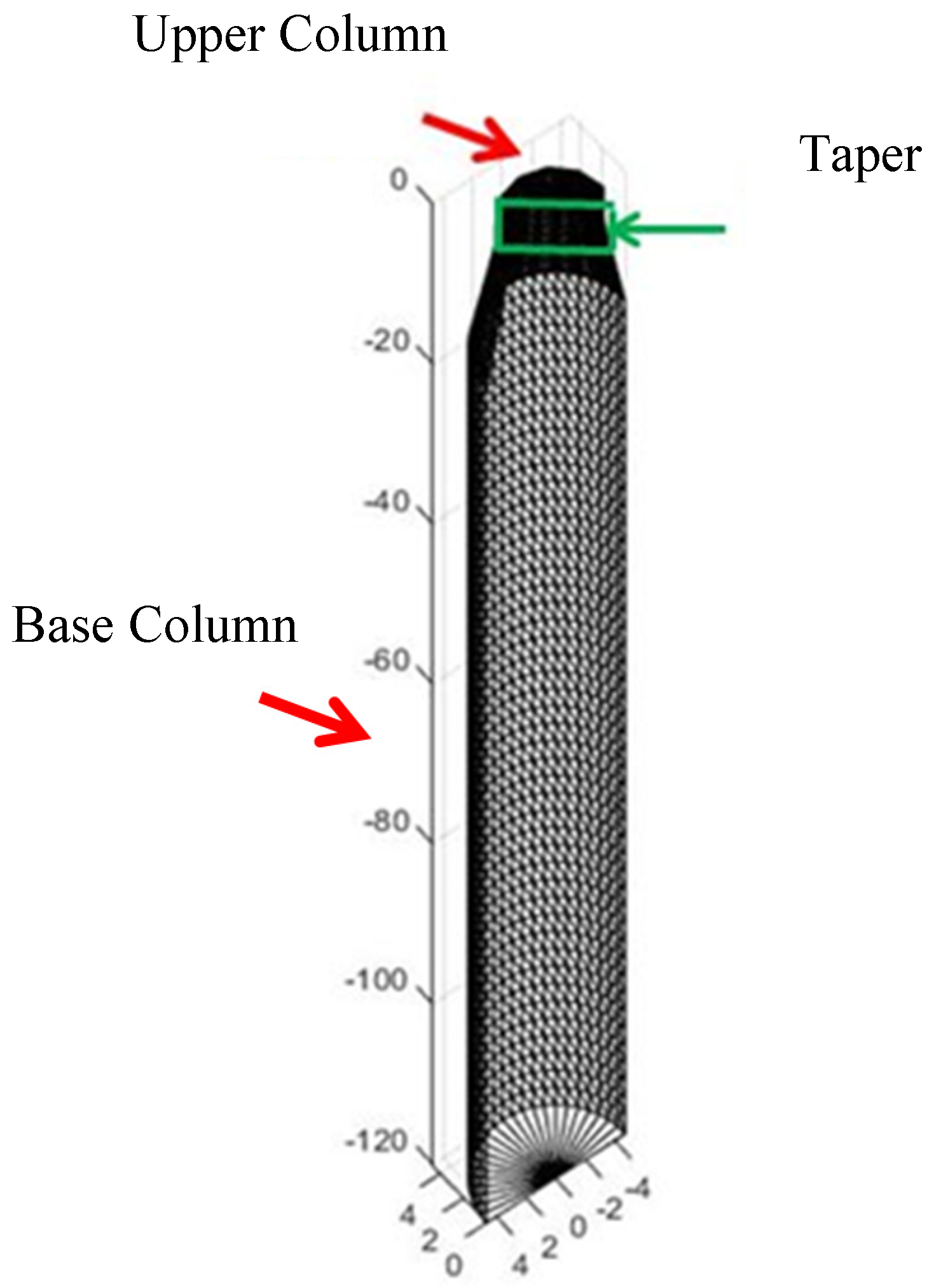 Applsci 09 00608 g008 Applsci 09 00608 g008