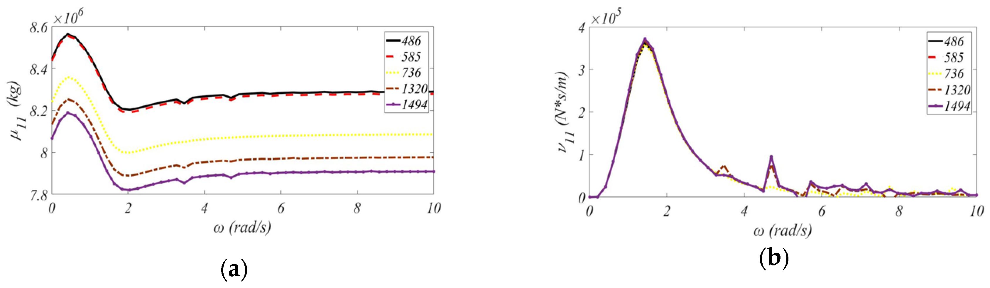 Applsci 09 00608 g009a Applsci 09 00608 g009a