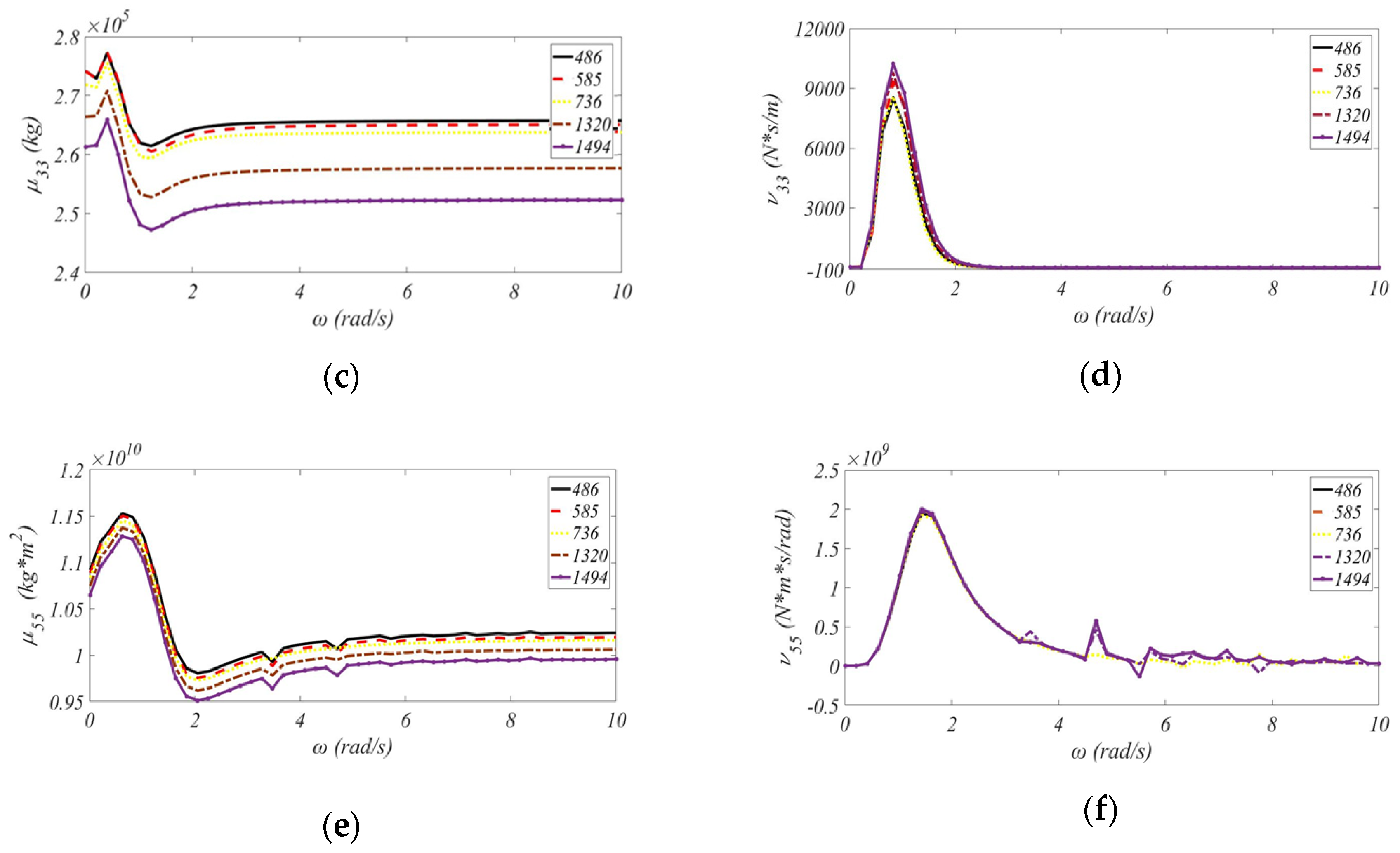 Applsci 09 00608 g009b Applsci 09 00608 g009b