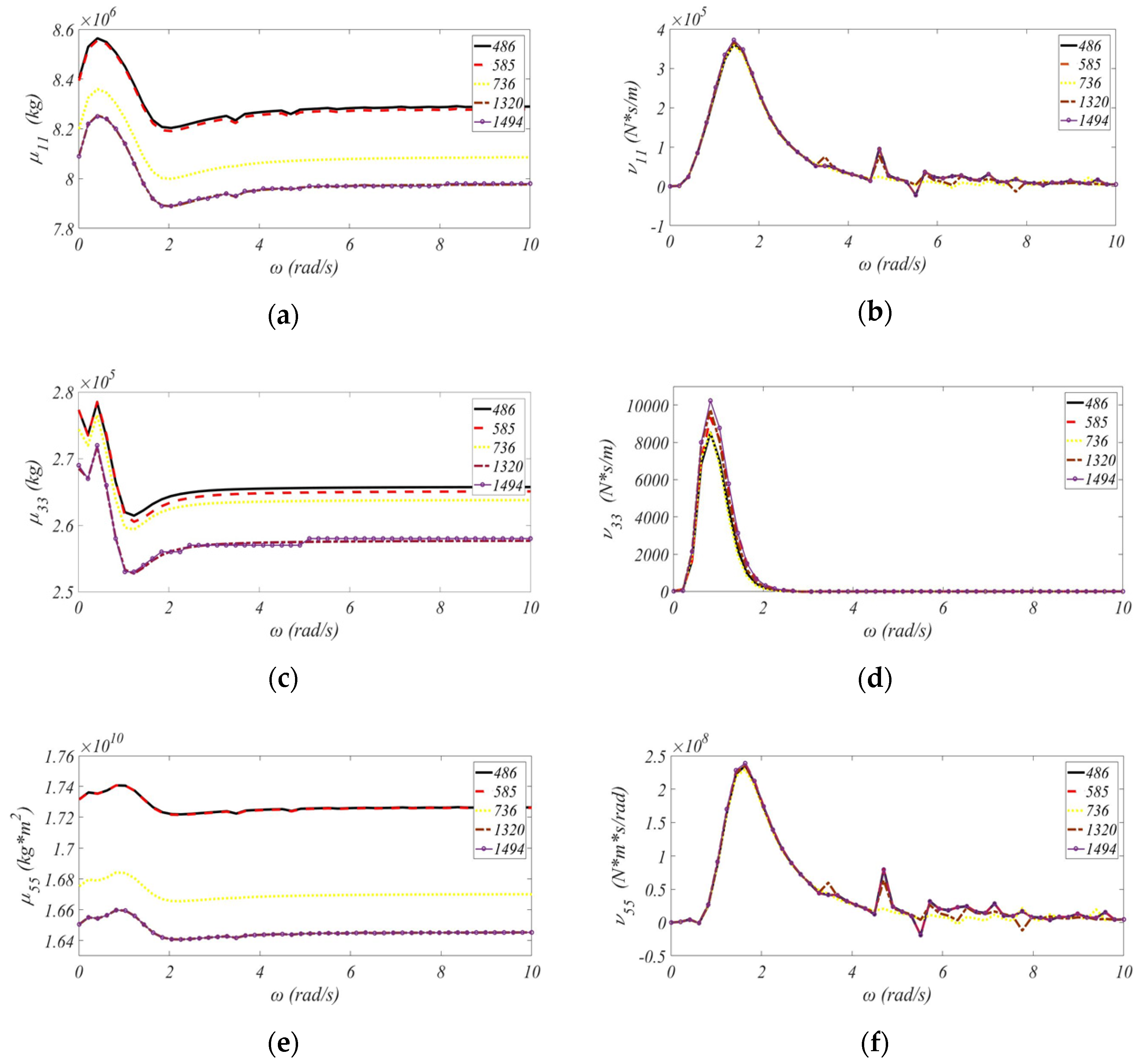 Applsci 09 00608 g010 Applsci 09 00608 g010