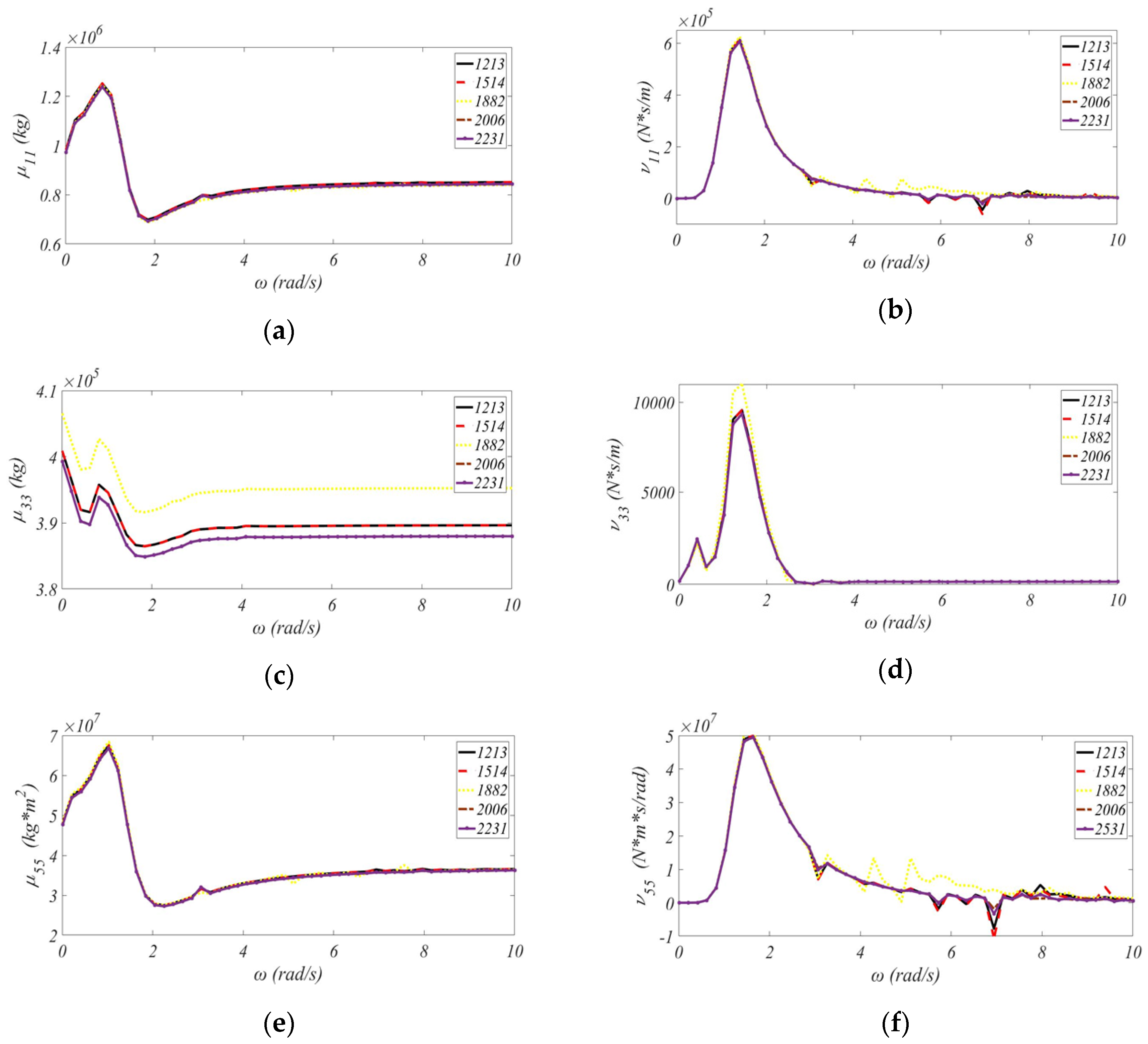 Applsci 09 00608 g012 Applsci 09 00608 g012