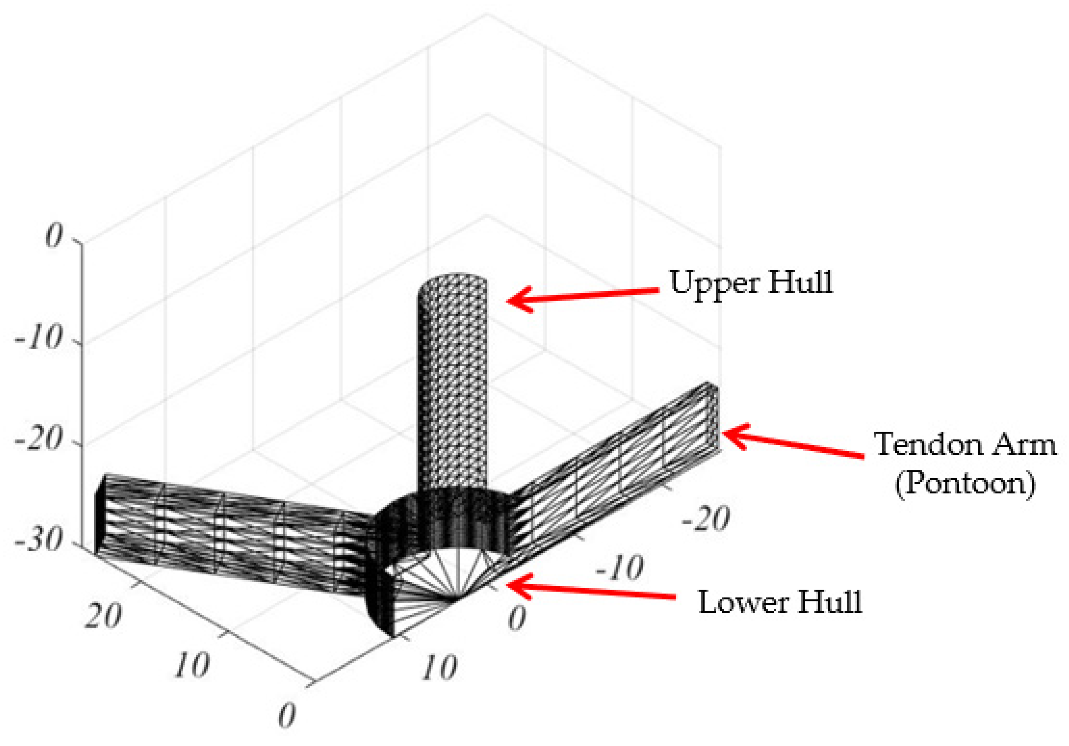 Applsci 09 00608 g013 Applsci 09 00608 g013