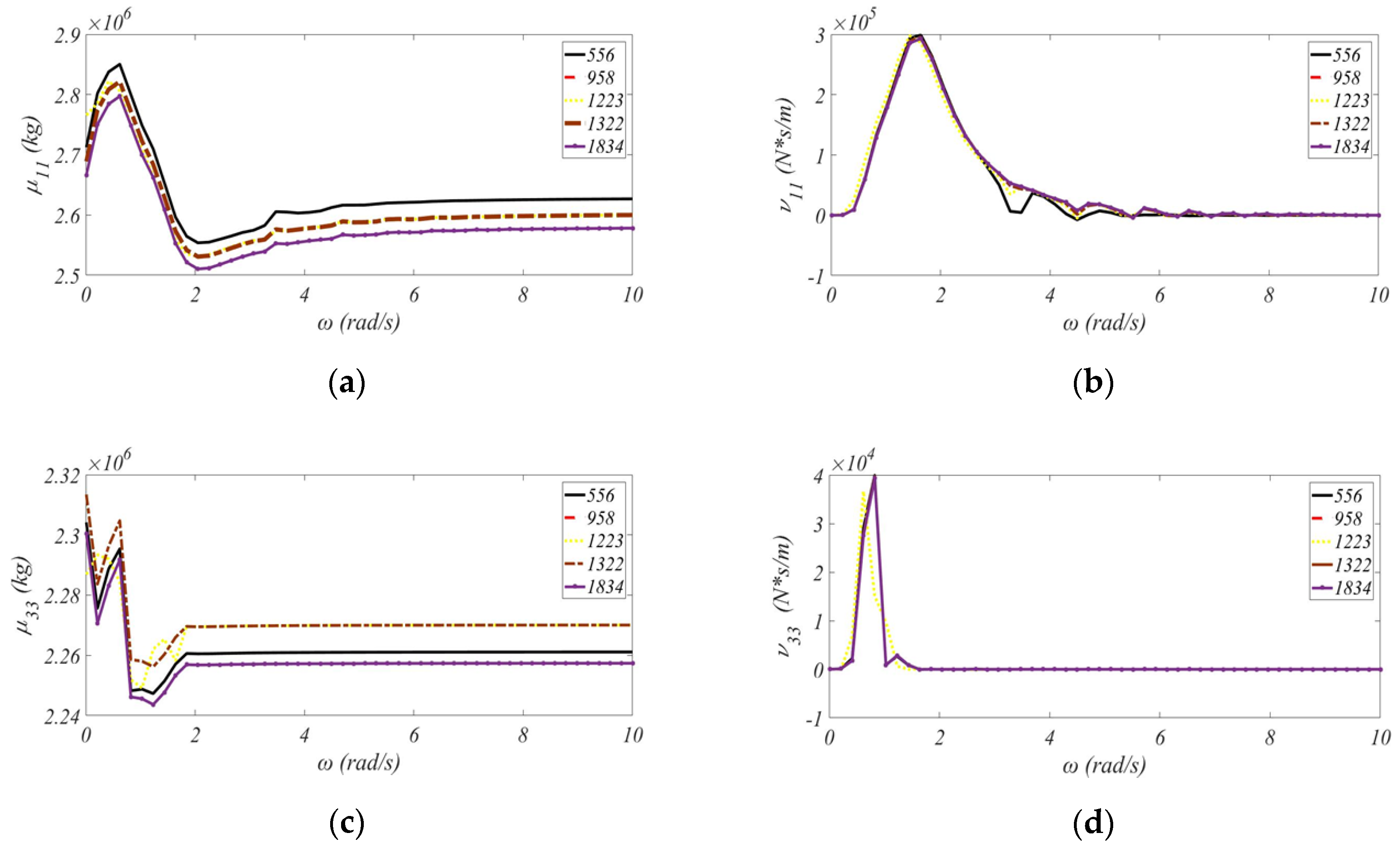 Applsci 09 00608 g014a Applsci 09 00608 g014a