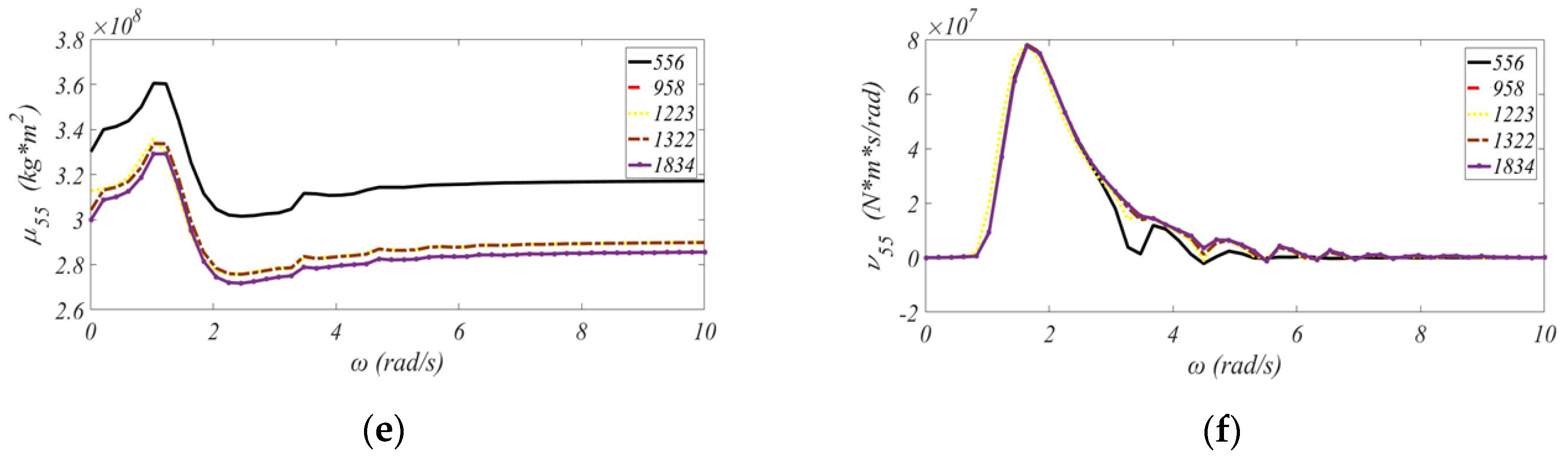 Applsci 09 00608 g014b Applsci 09 00608 g014b