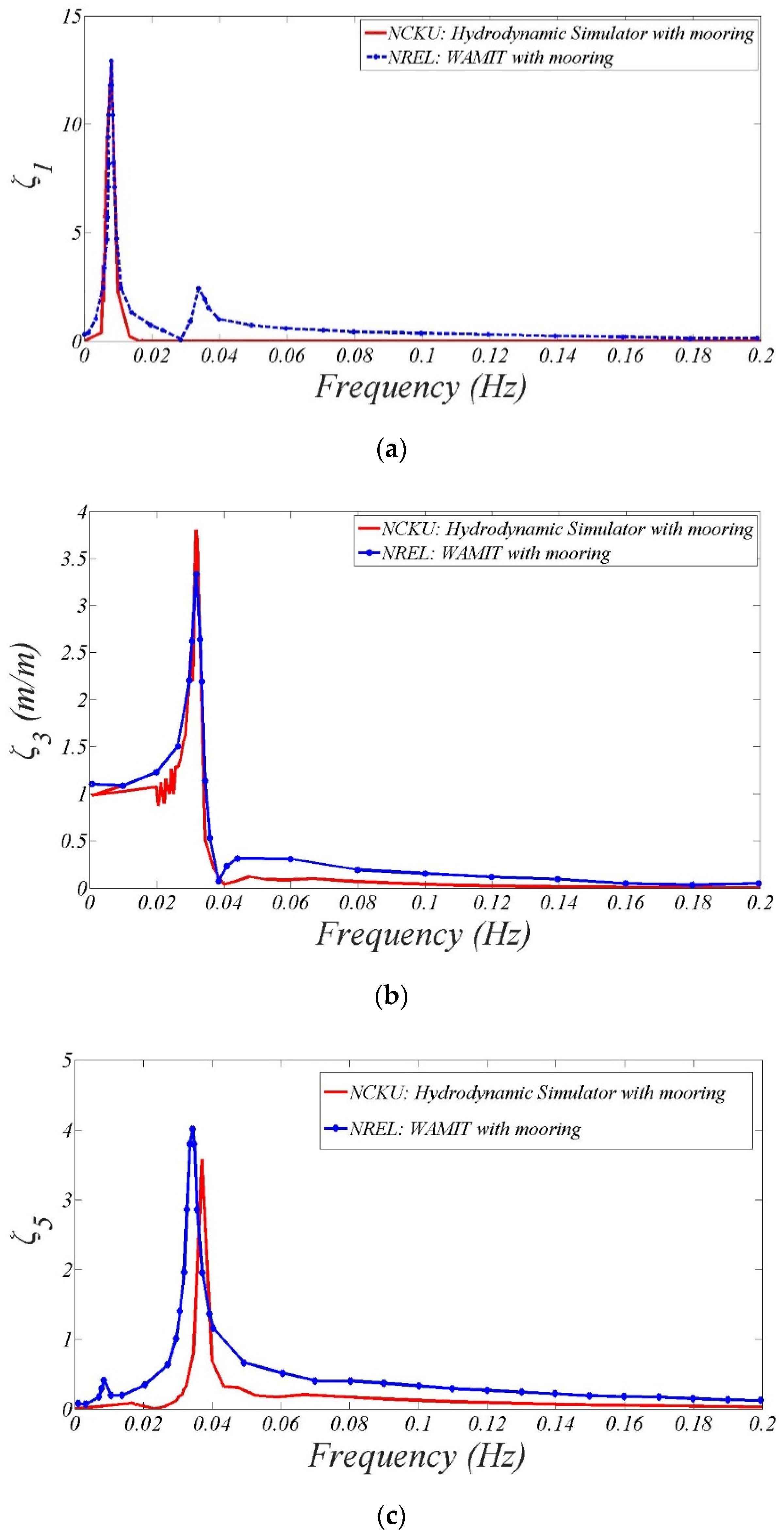 Applsci 09 00608 g015 Applsci 09 00608 g015