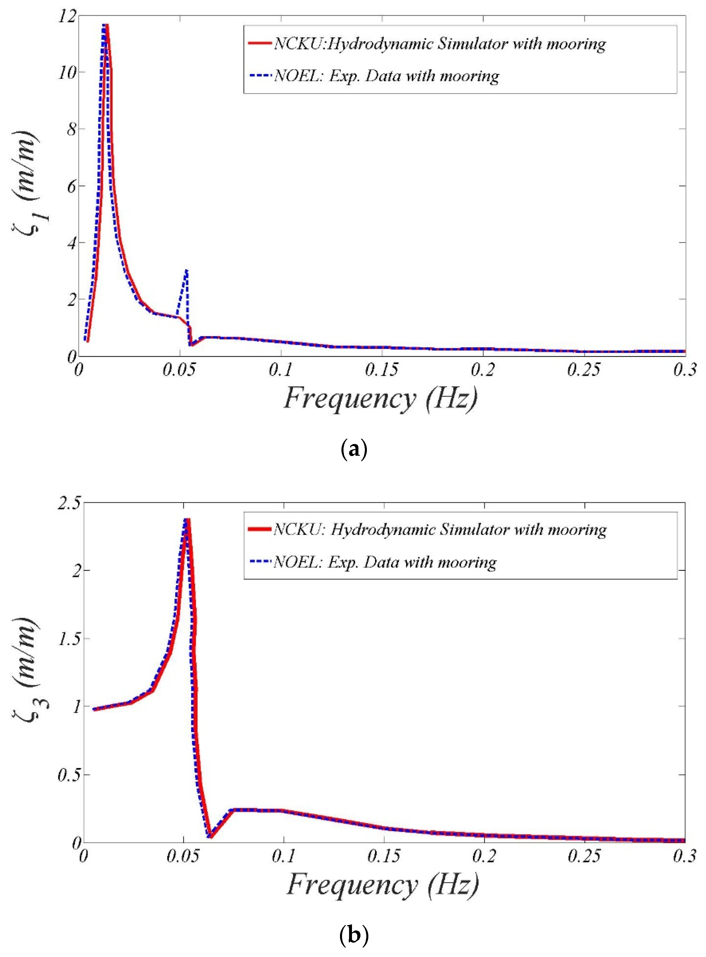 Applsci 09 00608 g017a Applsci 09 00608 g017a
