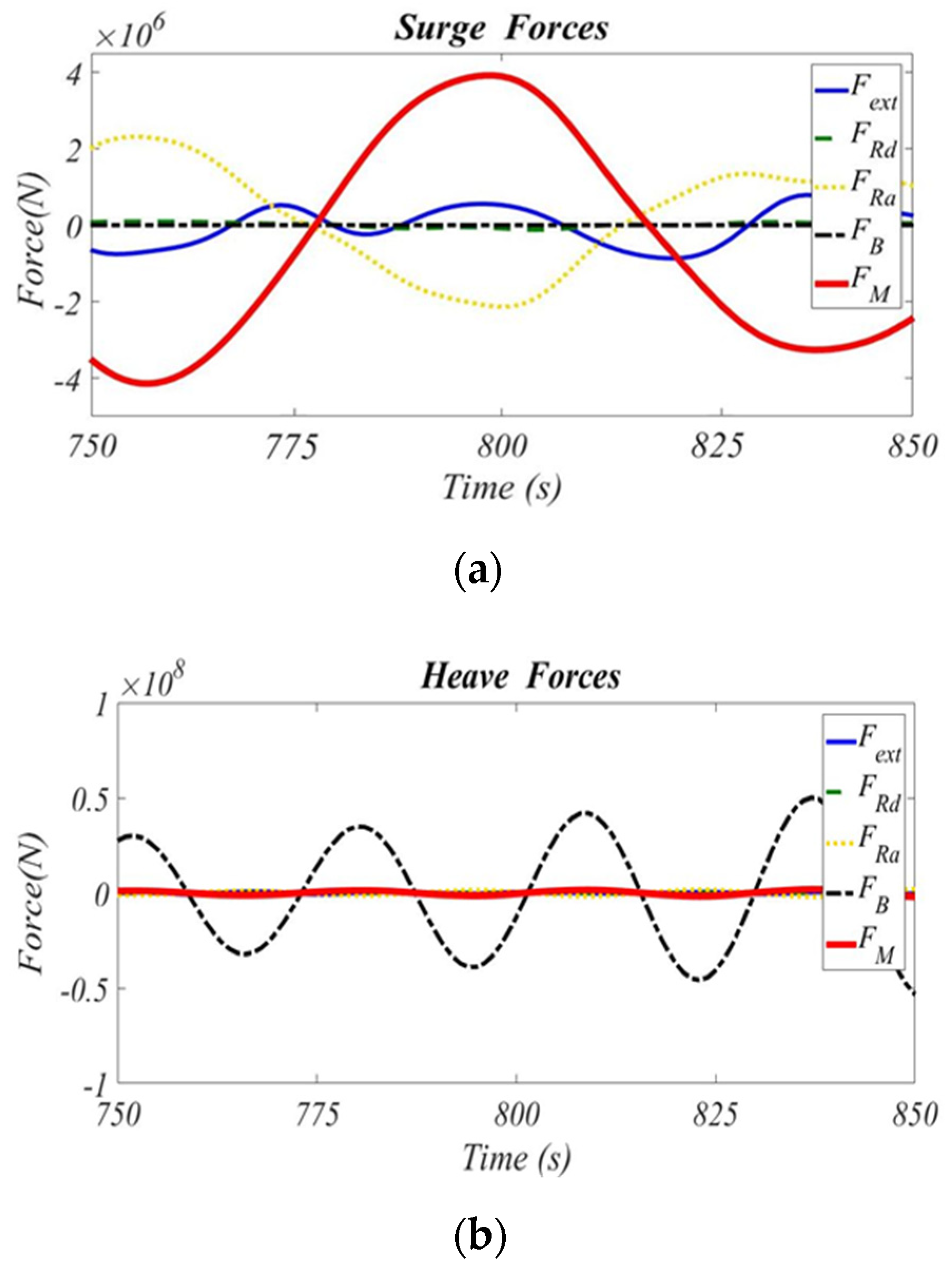 Applsci 09 00608 g018a Applsci 09 00608 g018a