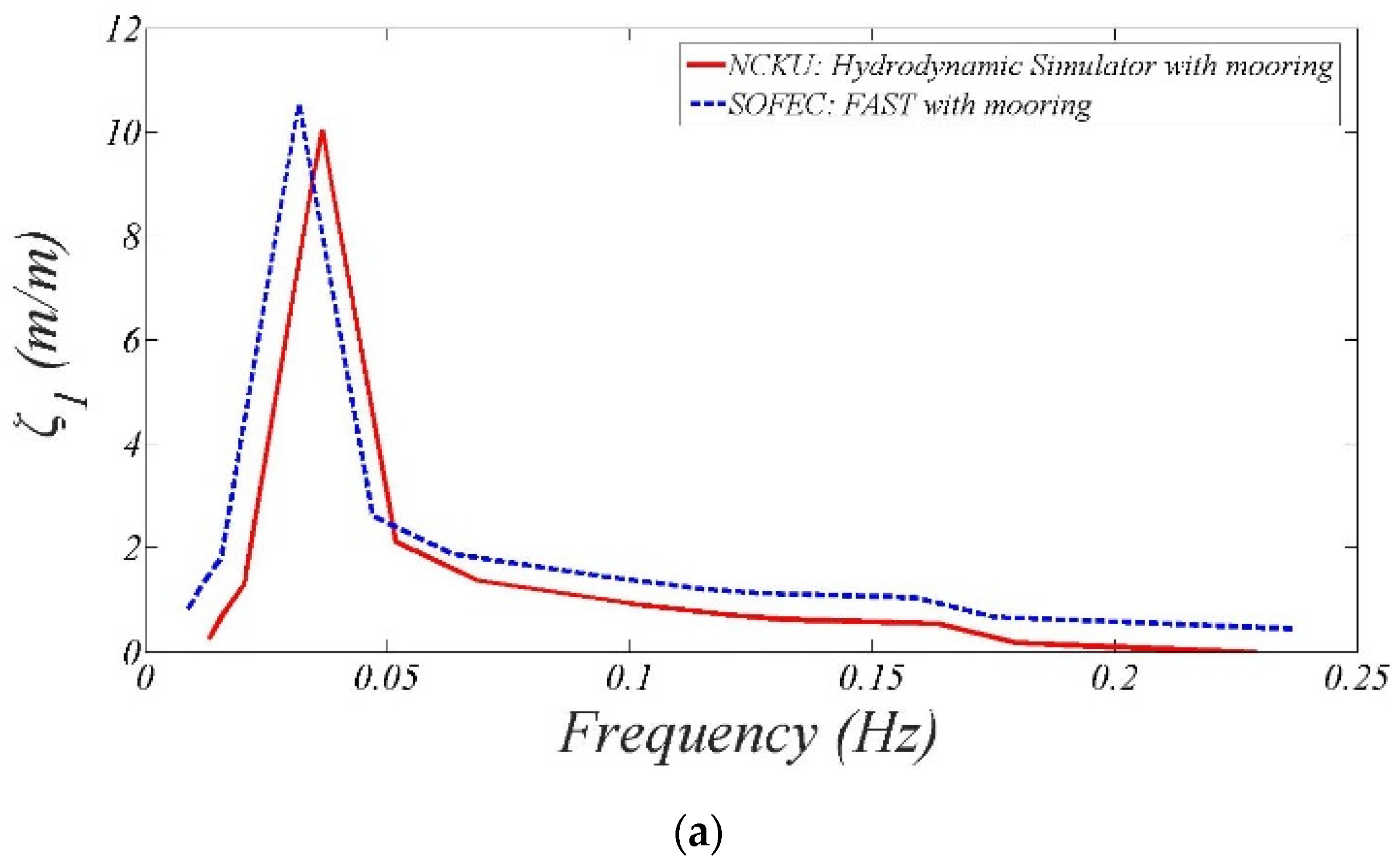 Applsci 09 00608 g019a Applsci 09 00608 g019a