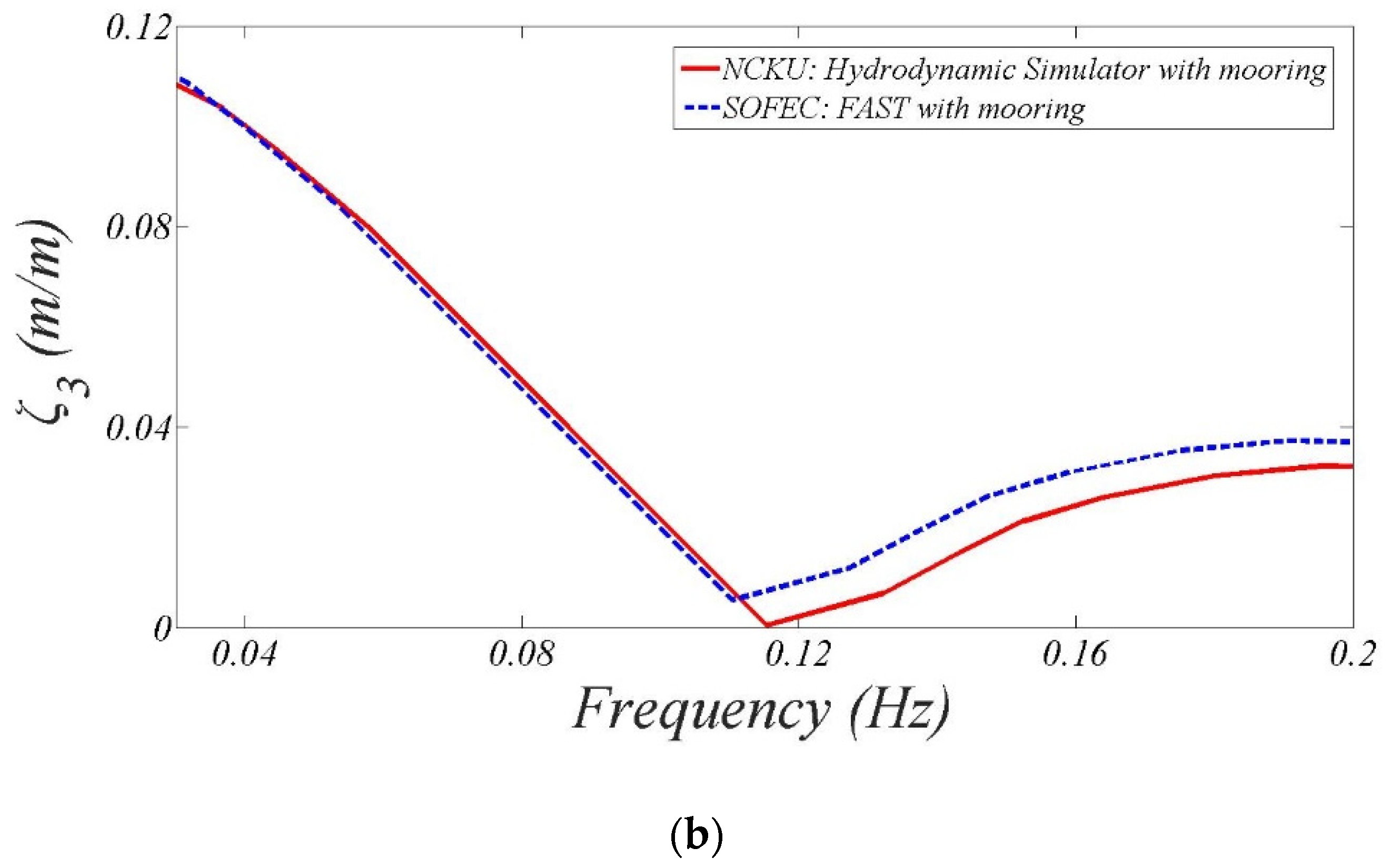 Applsci 09 00608 g019b Applsci 09 00608 g019b