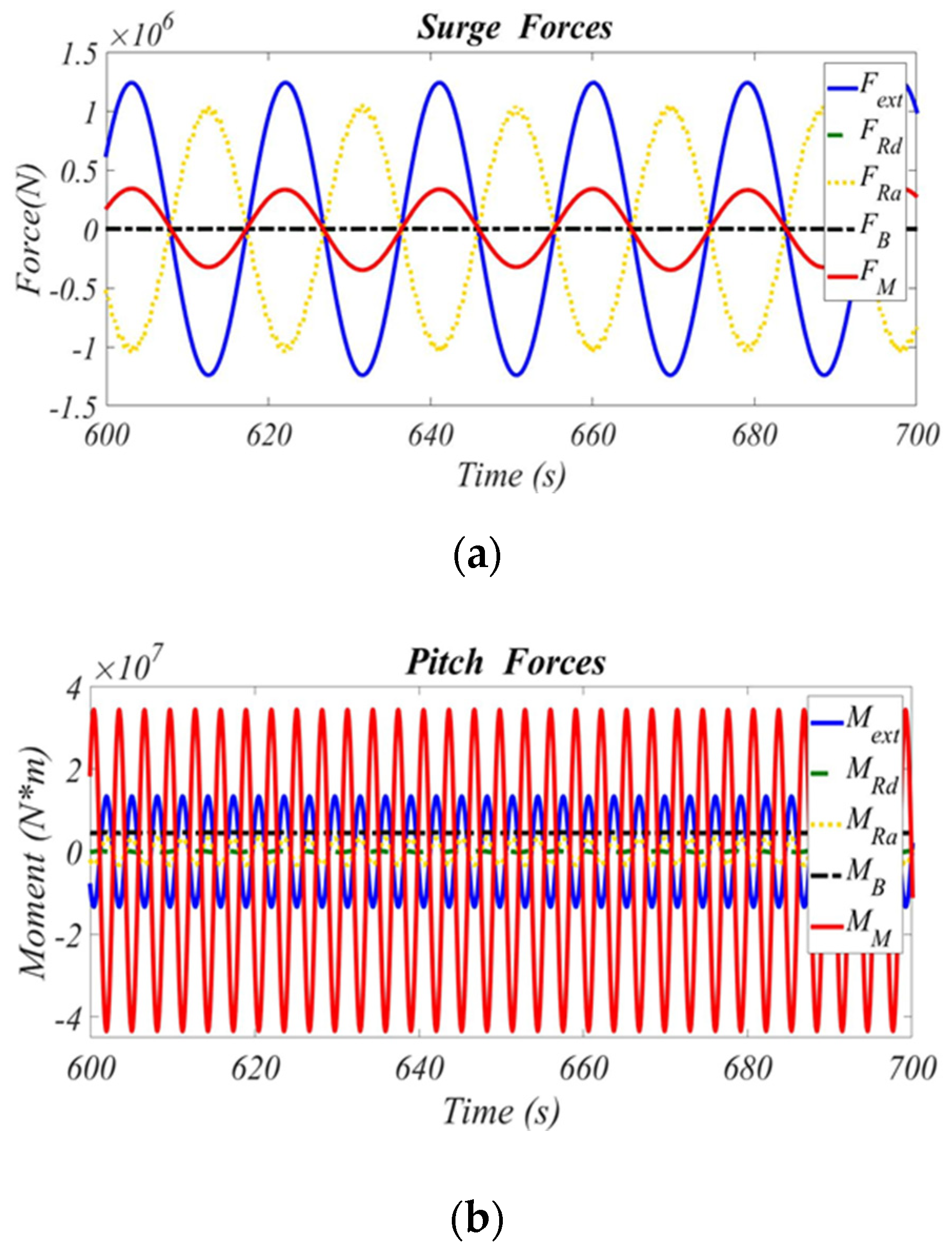 Applsci 09 00608 g022 Applsci 09 00608 g022