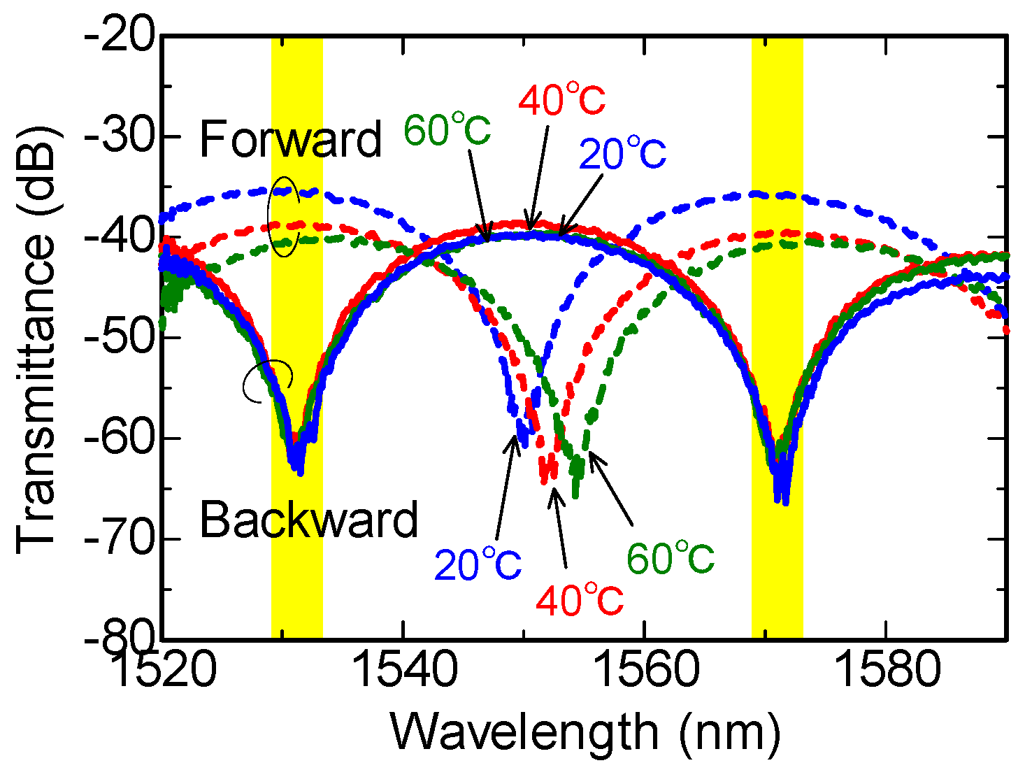 Applsci 09 00609 g007