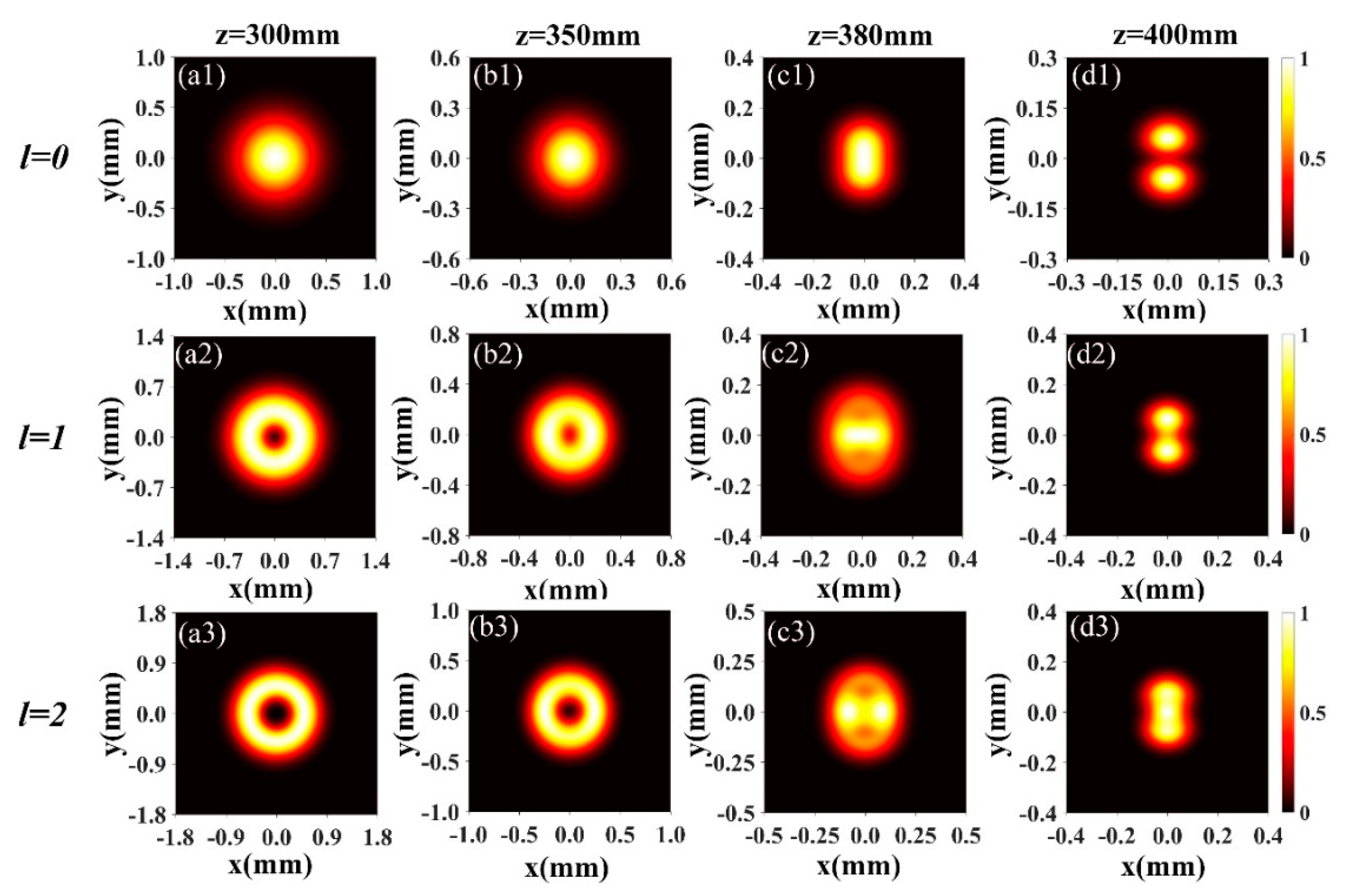 Applsci 09 00610 g001 Applsci 09 00610 g001