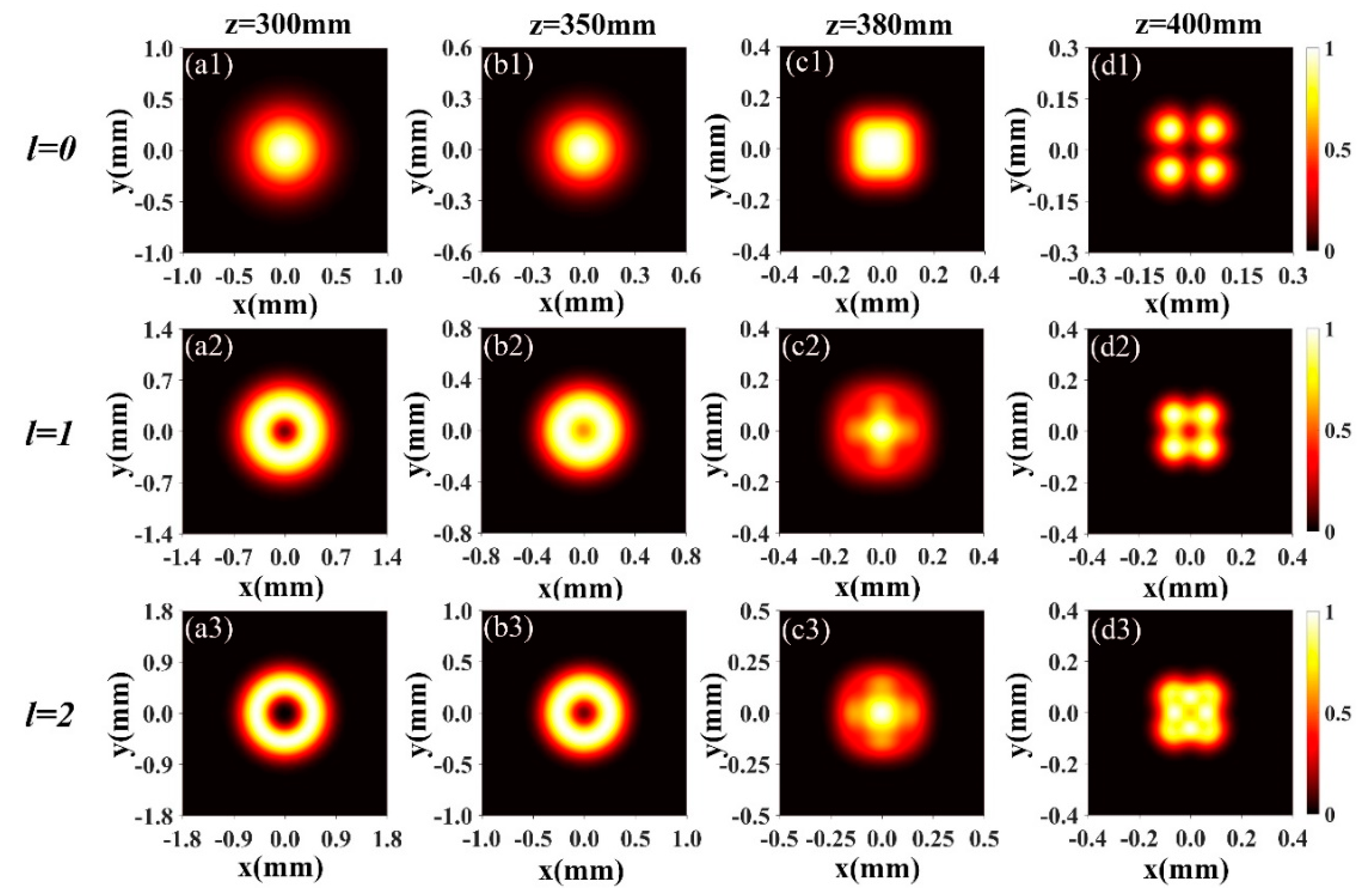 Applsci 09 00610 g003 Applsci 09 00610 g003