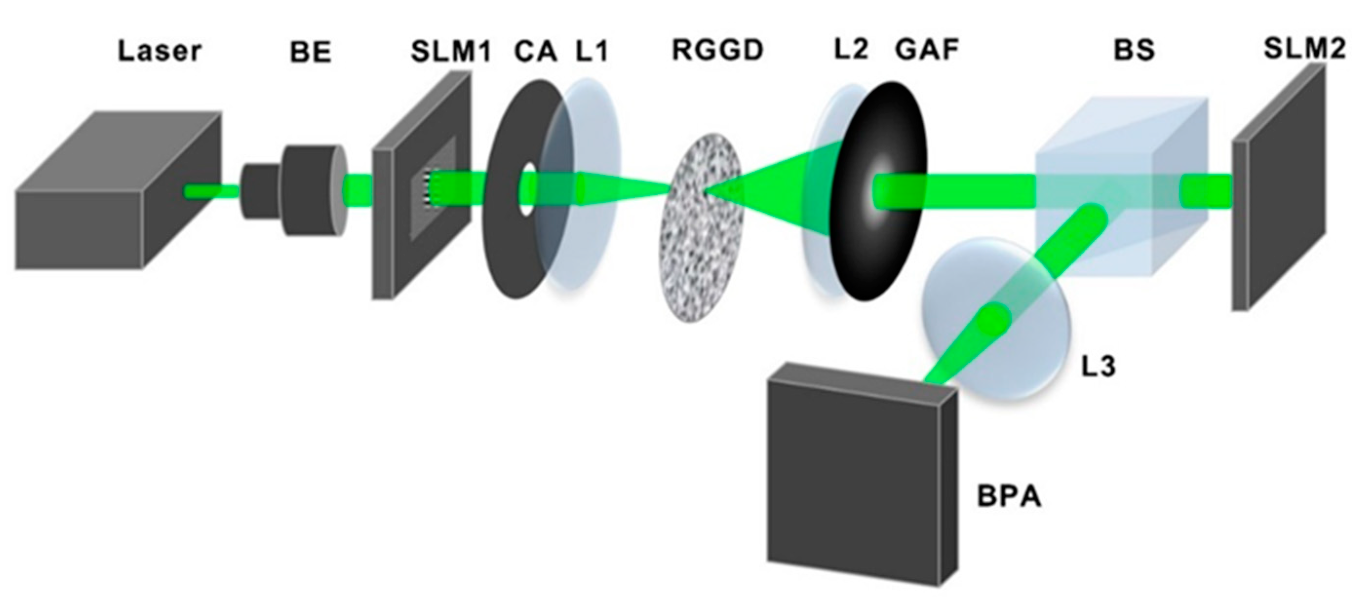 Applsci 09 00610 g009 Applsci 09 00610 g009