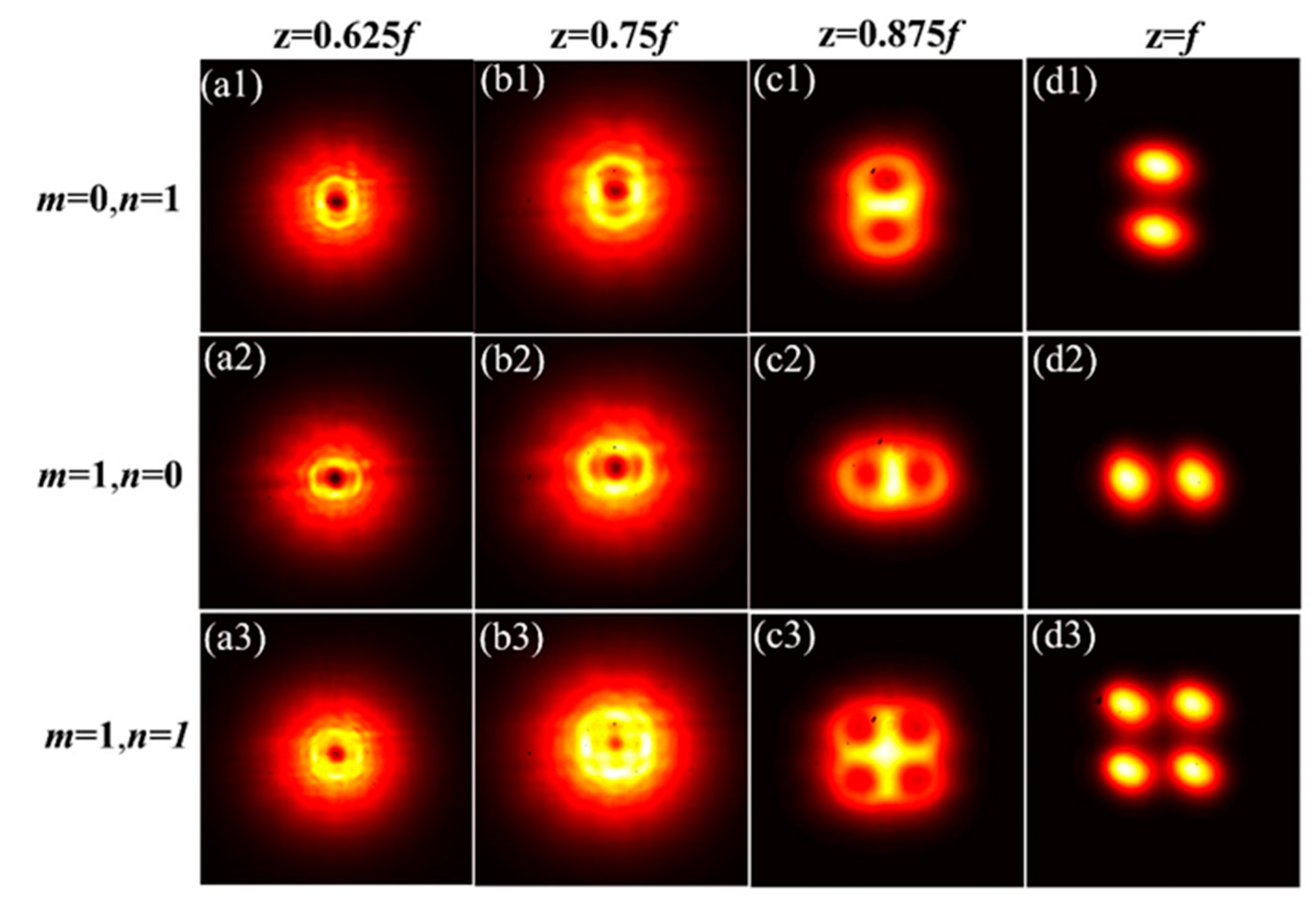 Applsci 09 00610 g010 Applsci 09 00610 g010