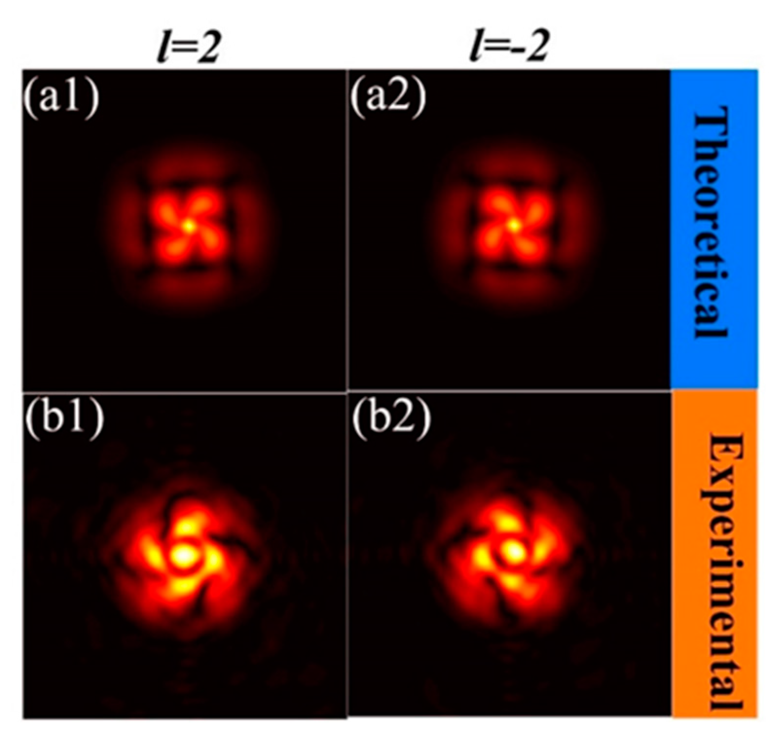Applsci 09 00610 g011 Applsci 09 00610 g011